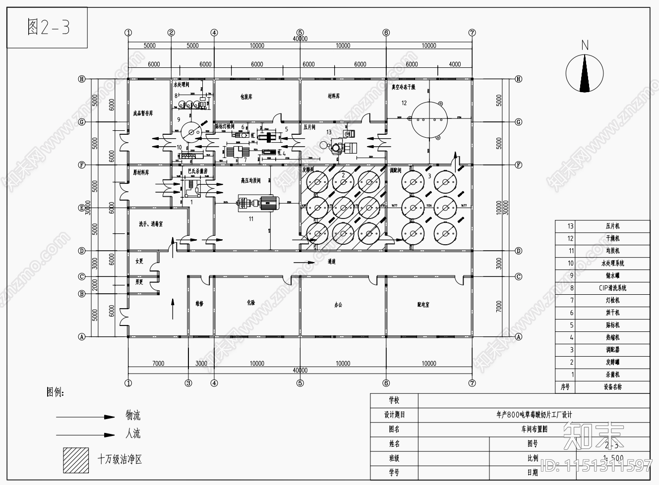 年产800吨草莓酸奶片工厂平面施工图下载【ID:1151311597】