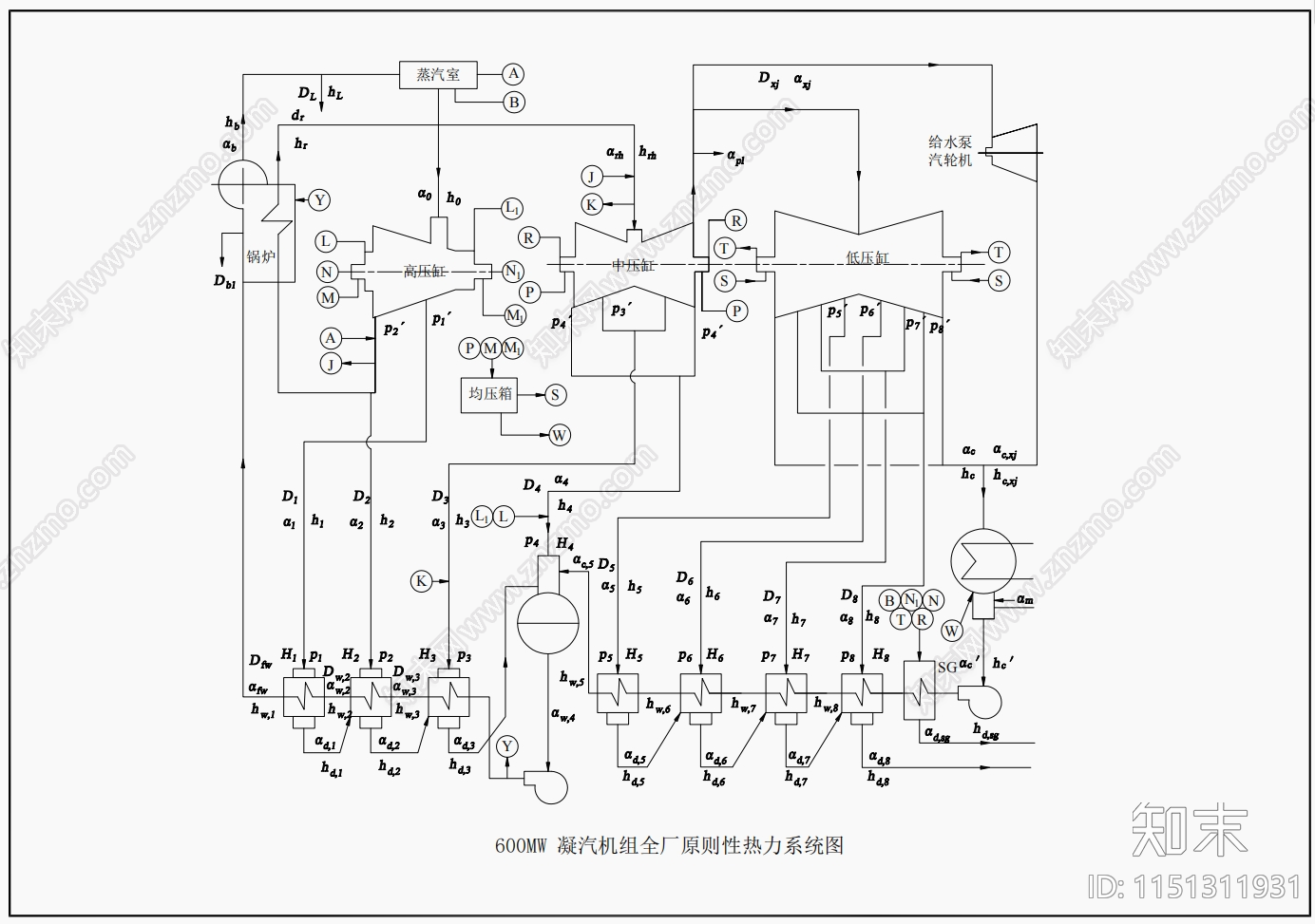 600MW施工图下载【ID:1151311931】