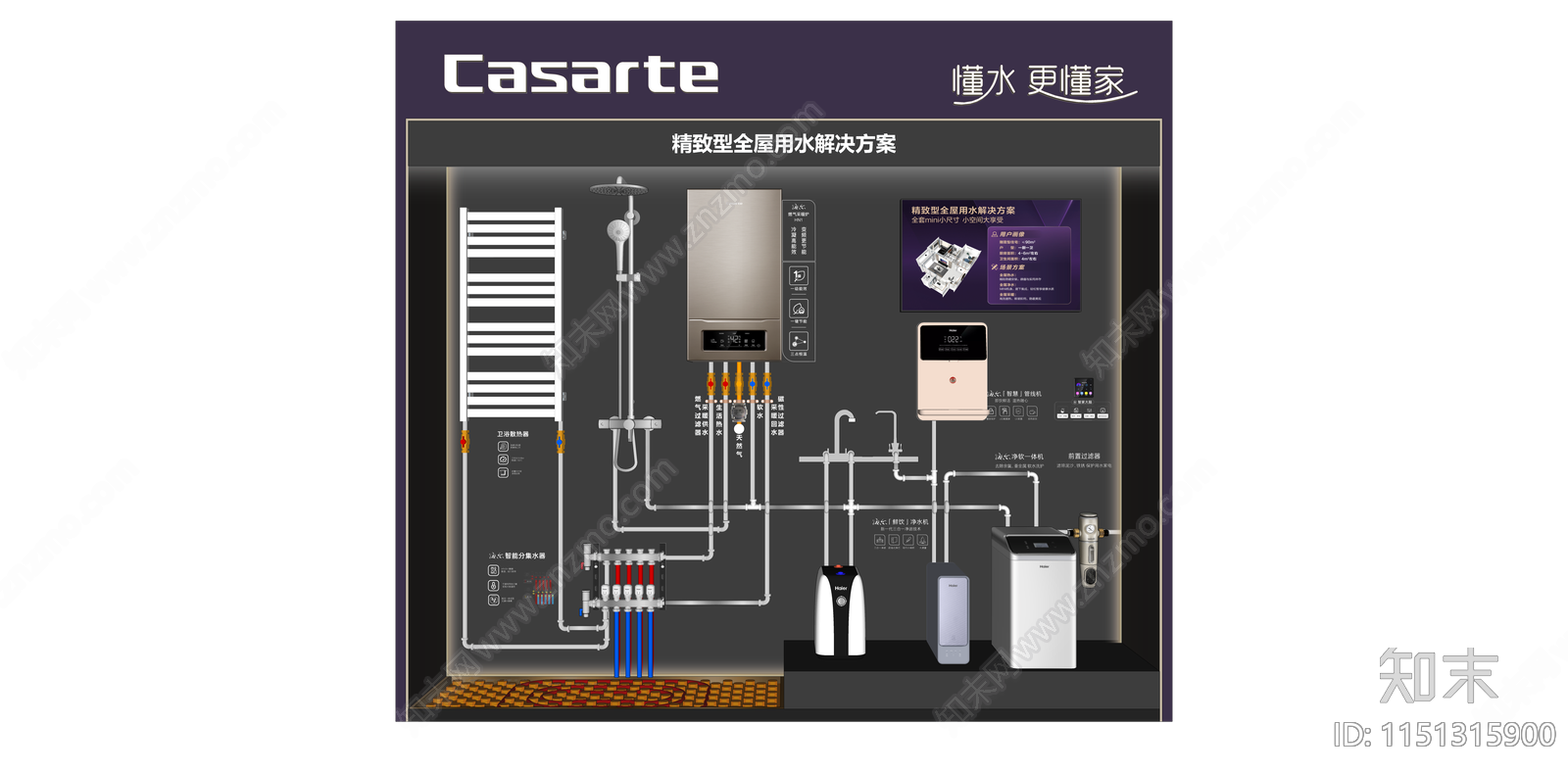 家用电器组合SU模型下载【ID:1151315900】