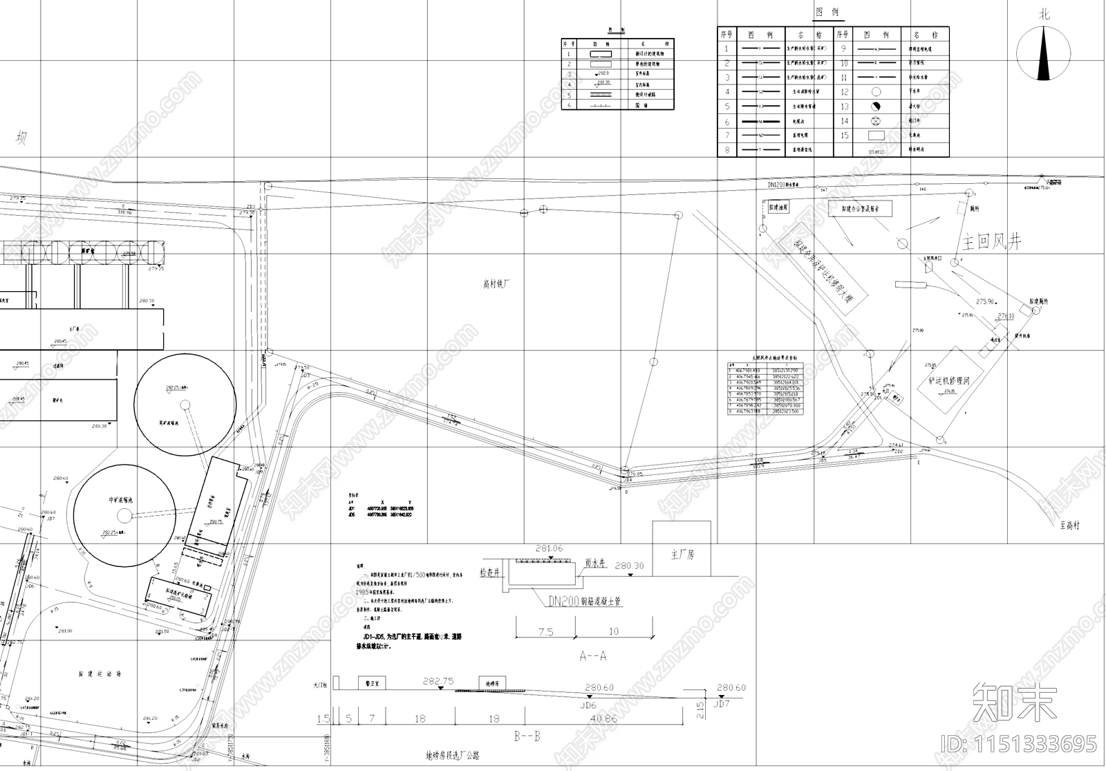 工业园区铁矿厂厂房车间仓库水池宿舍办公规划总平面图cad施工图下载【ID:1151333695】