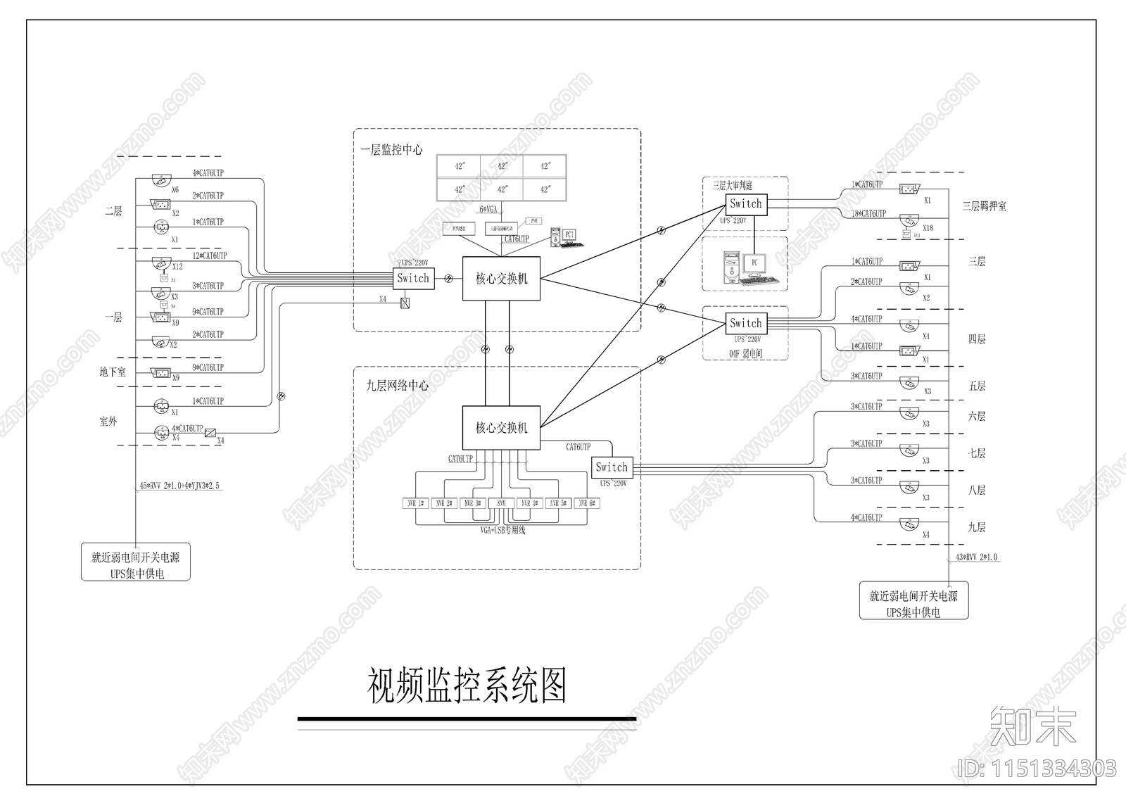 弱电智能化系统图施工图下载【ID:1151334303】