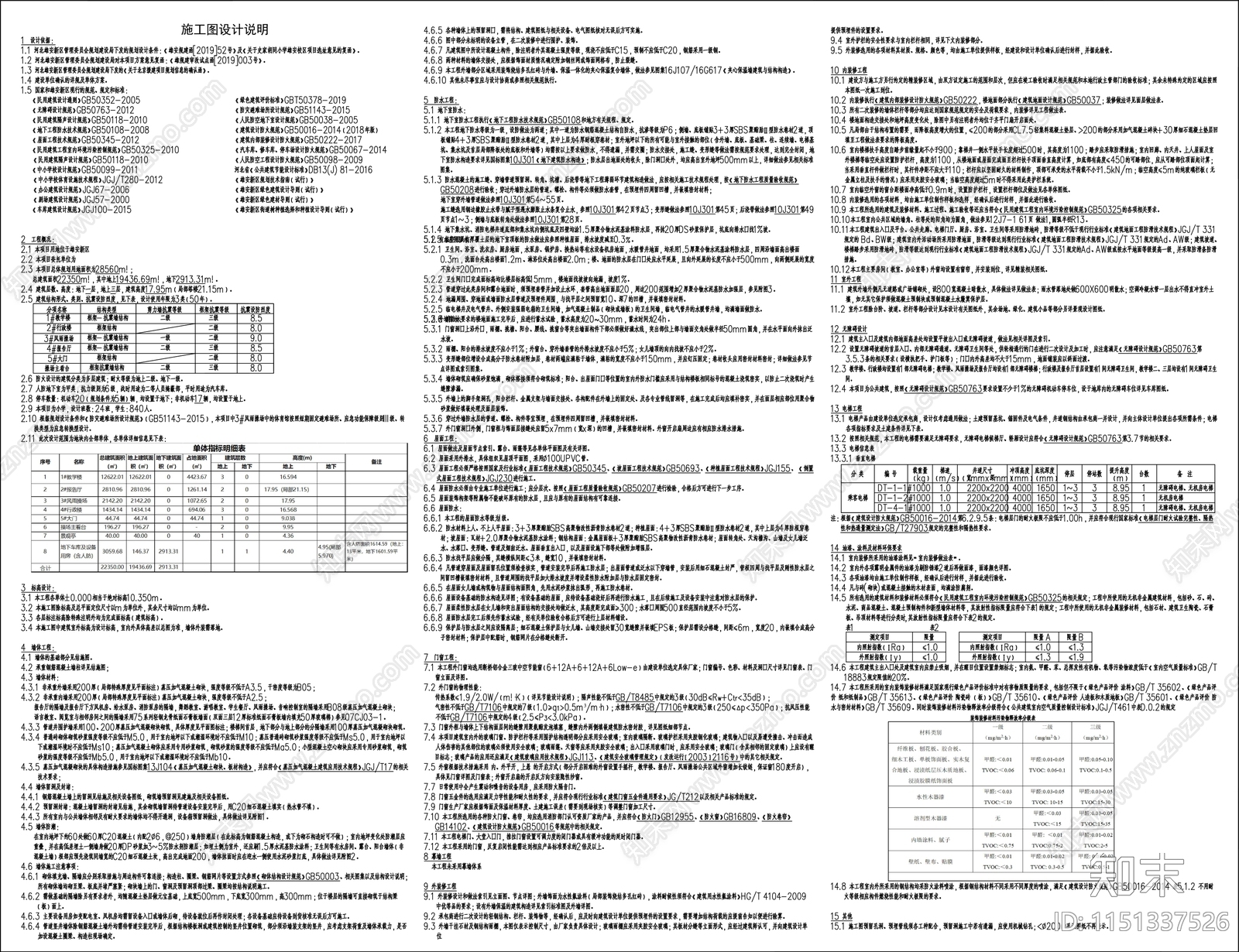 小学建筑设计说明cad施工图下载【ID:1151337526】