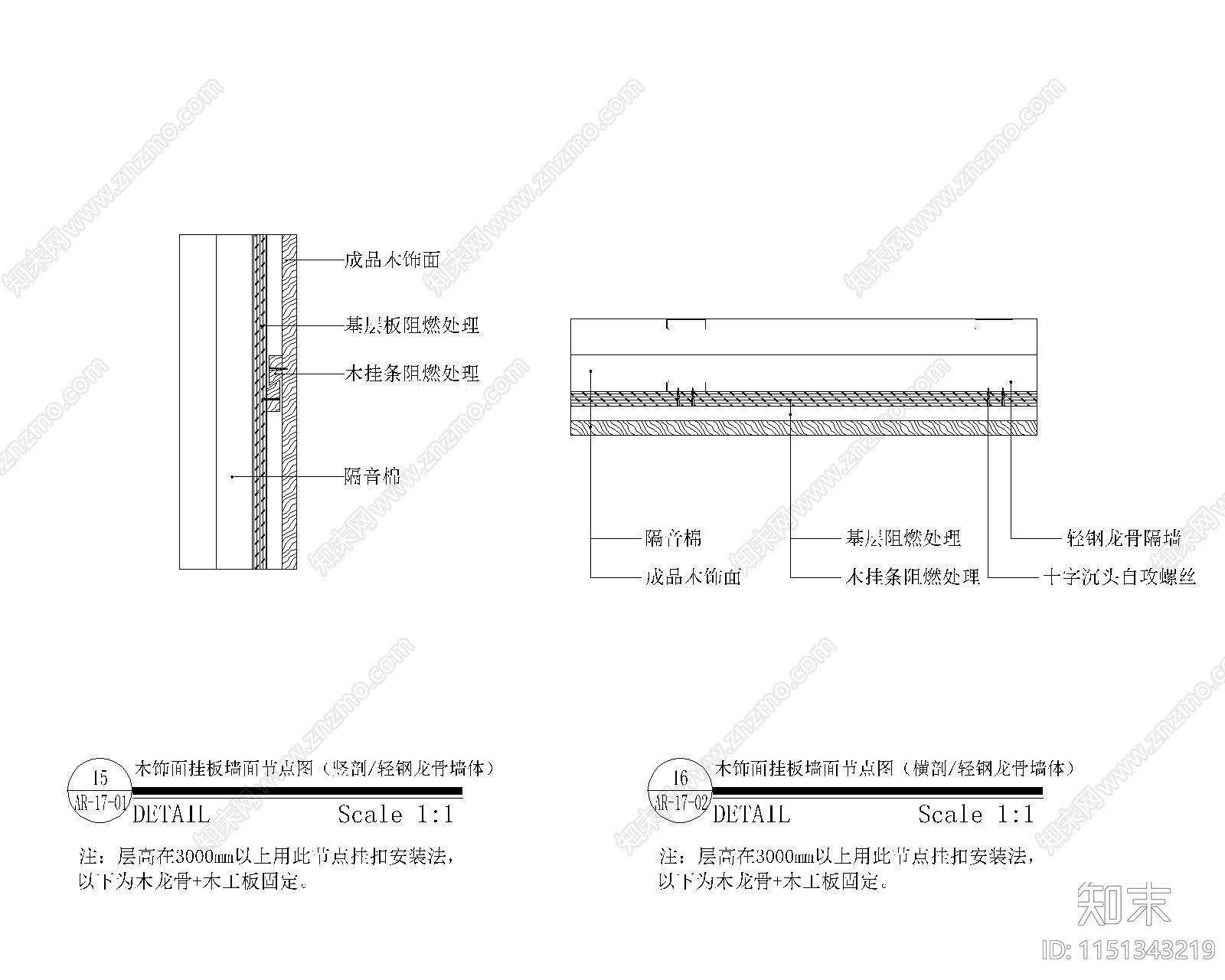 木饰面挂板墙面节点图施工图下载【ID:1151343219】