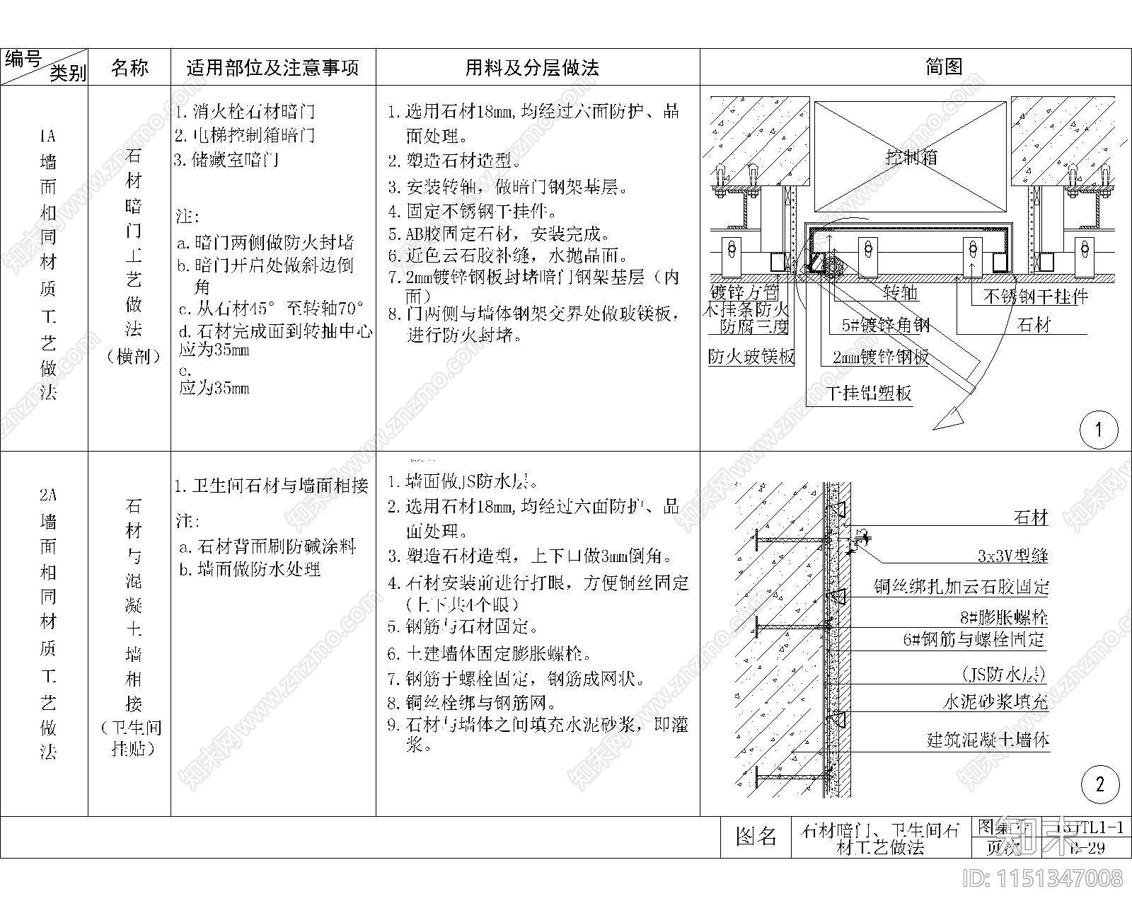 卫生间石材工艺做法施工图下载【ID:1151347008】