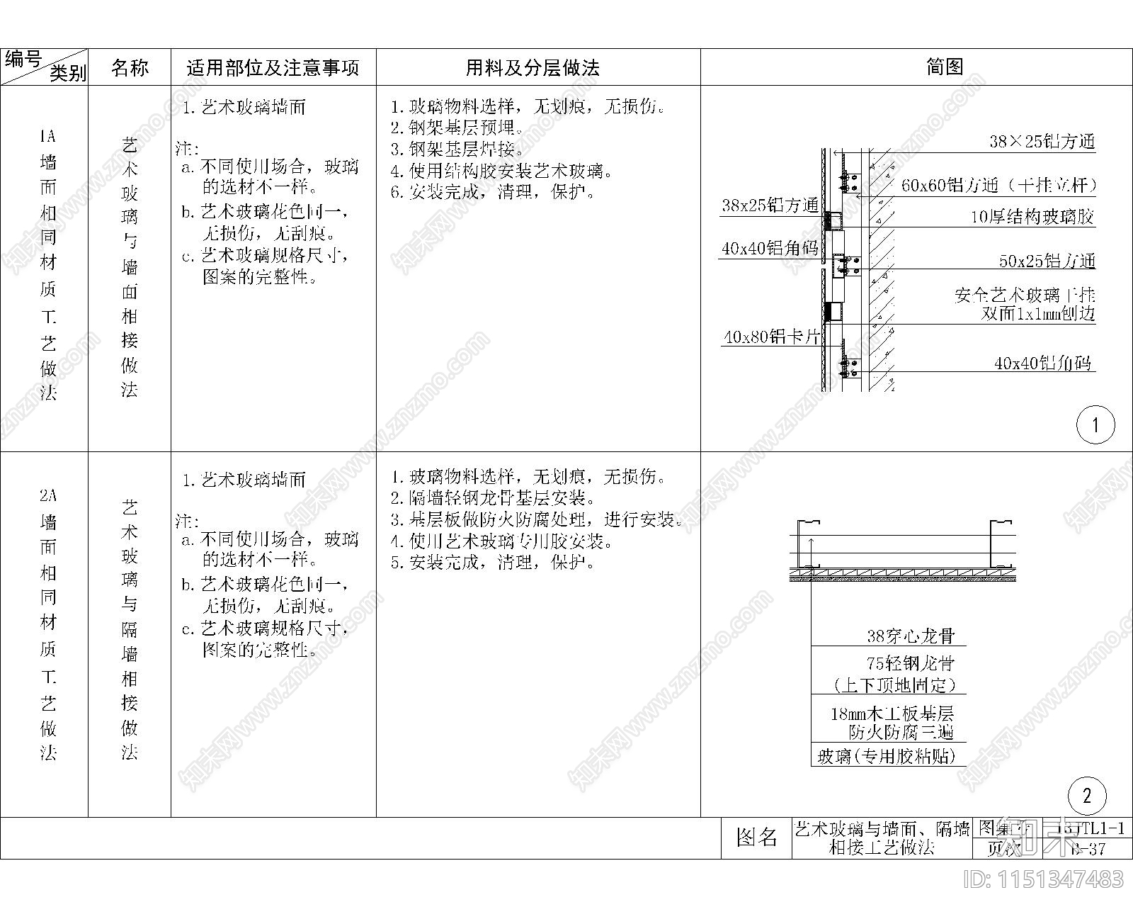 艺术玻璃与墙面隔墙相接工艺做法节点cad施工图下载【ID:1151347483】