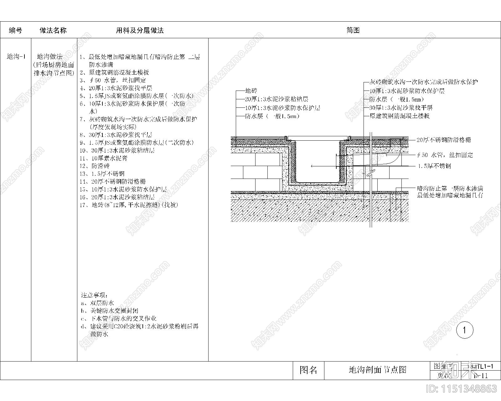 地沟剖面节点图施工图下载【ID:1151348863】