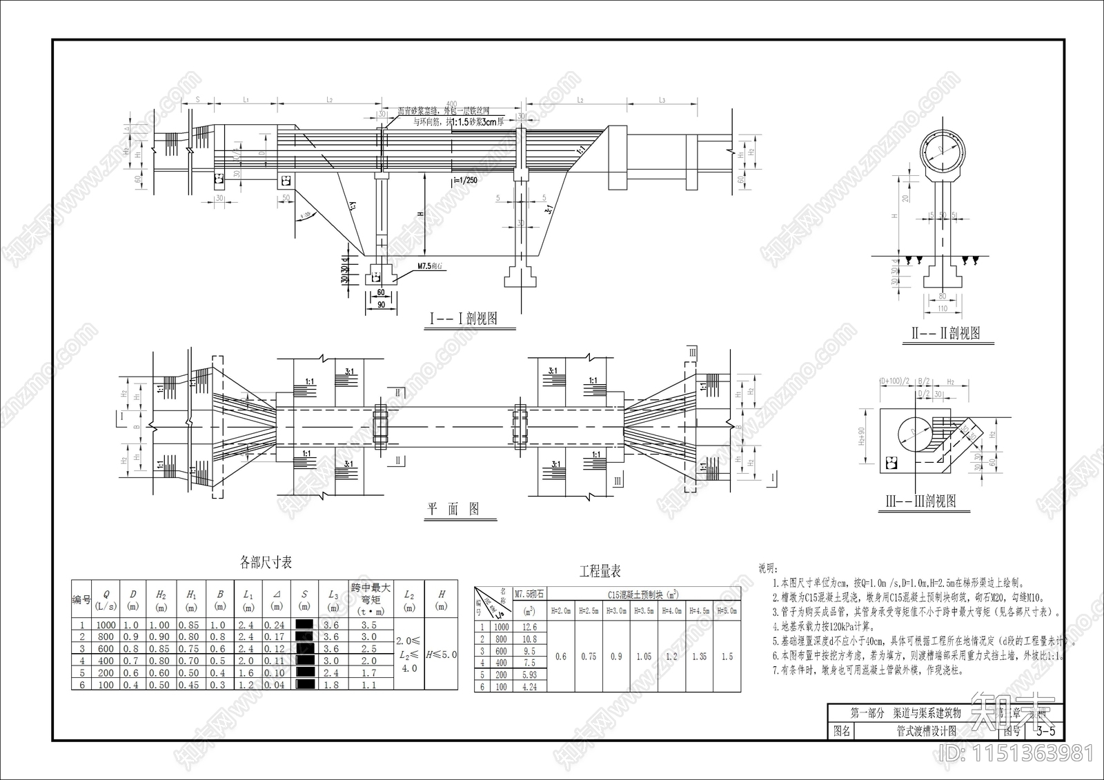 30套农田水利工程设计图纸施工图下载【ID:1151363981】