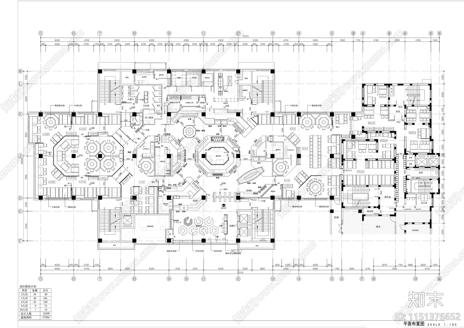 现代时尚自助餐厅中餐厅室内精装修cad施工图下载【ID:1151376652】