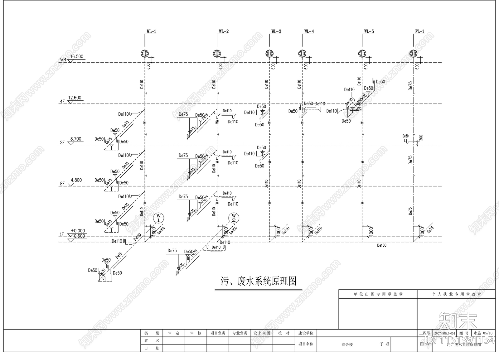 综合办公楼给排水图施工图下载【ID:1151391154】