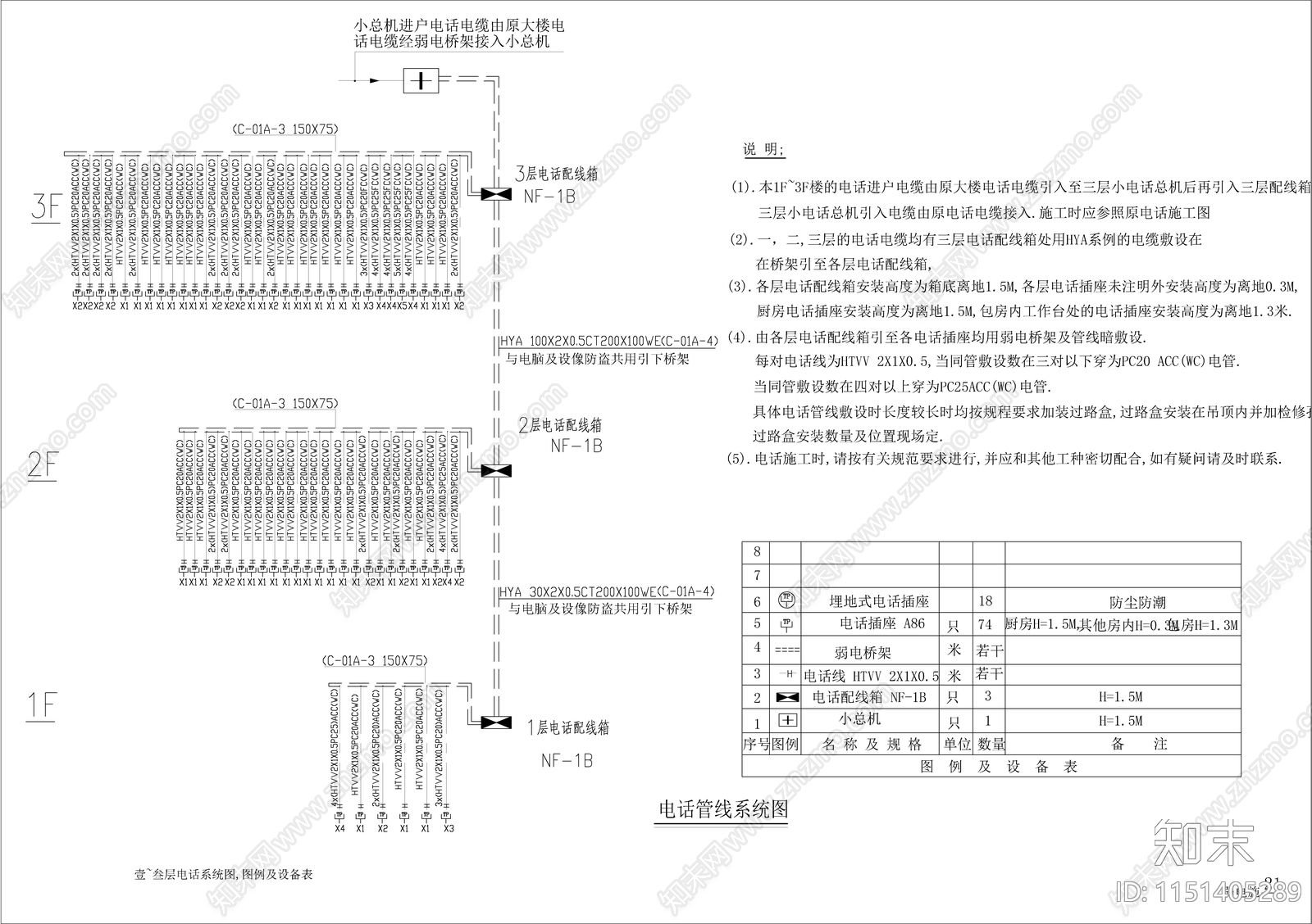 某大酒店强弱电消防电施工图下载【ID:1151405289】