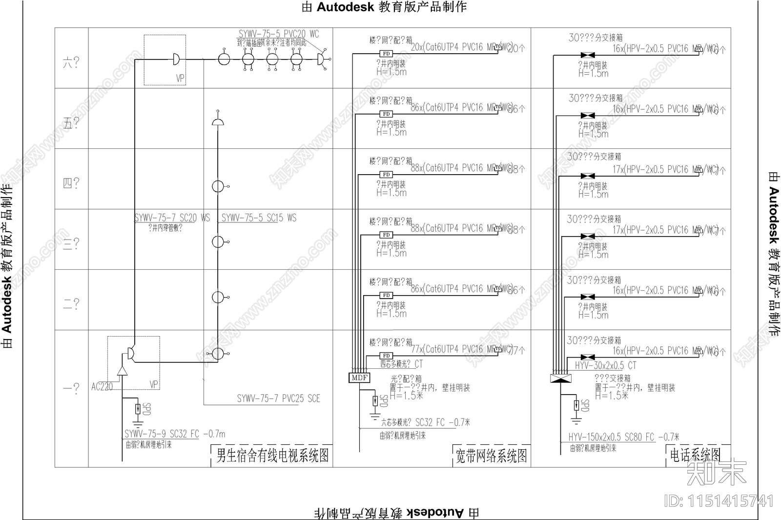 宿舍弱电智能化系统图电气强弱电cad施工图下载【ID:1151415741】