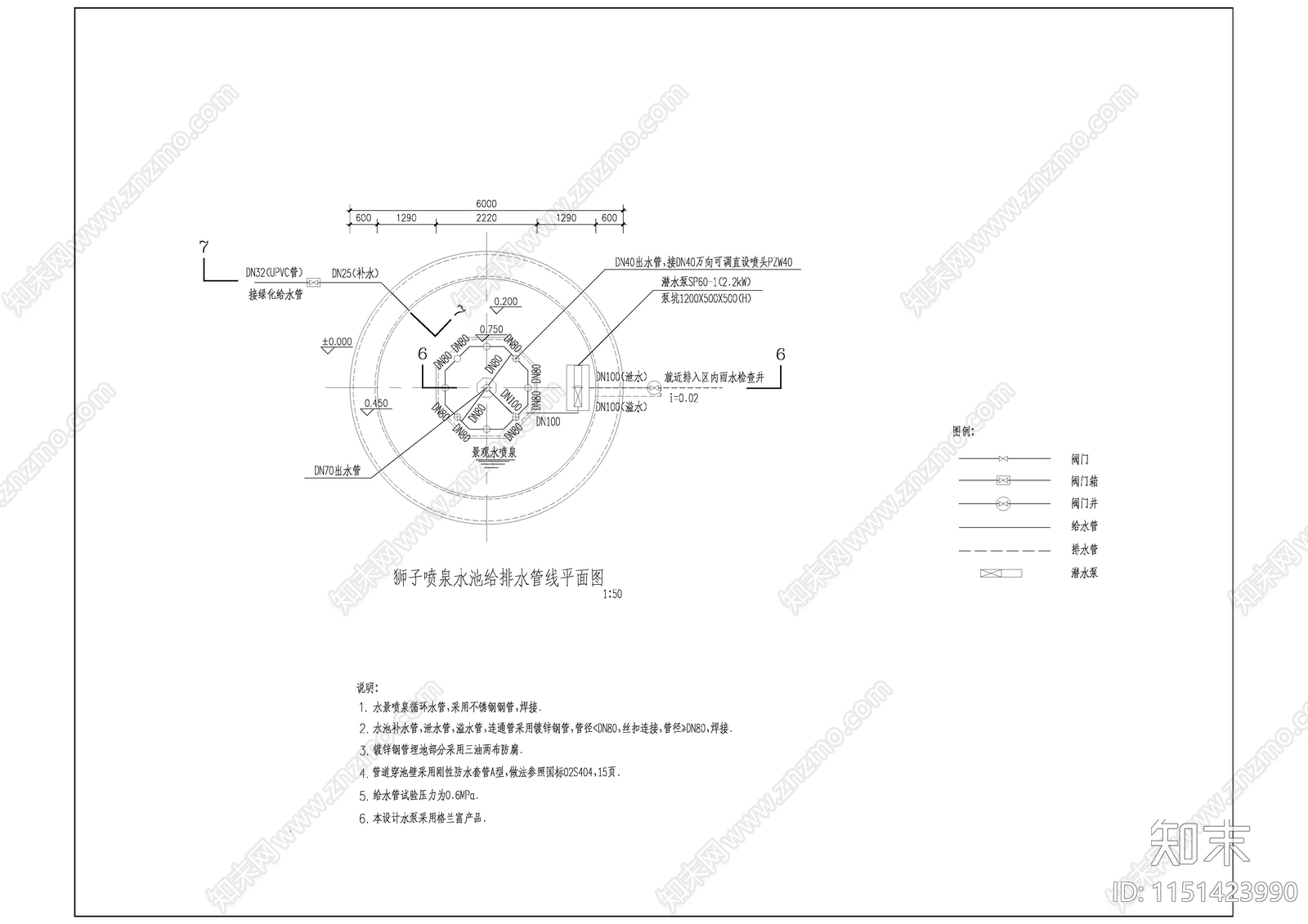 大型主题购物公园给排水大样cad施工图下载【ID:1151423990】