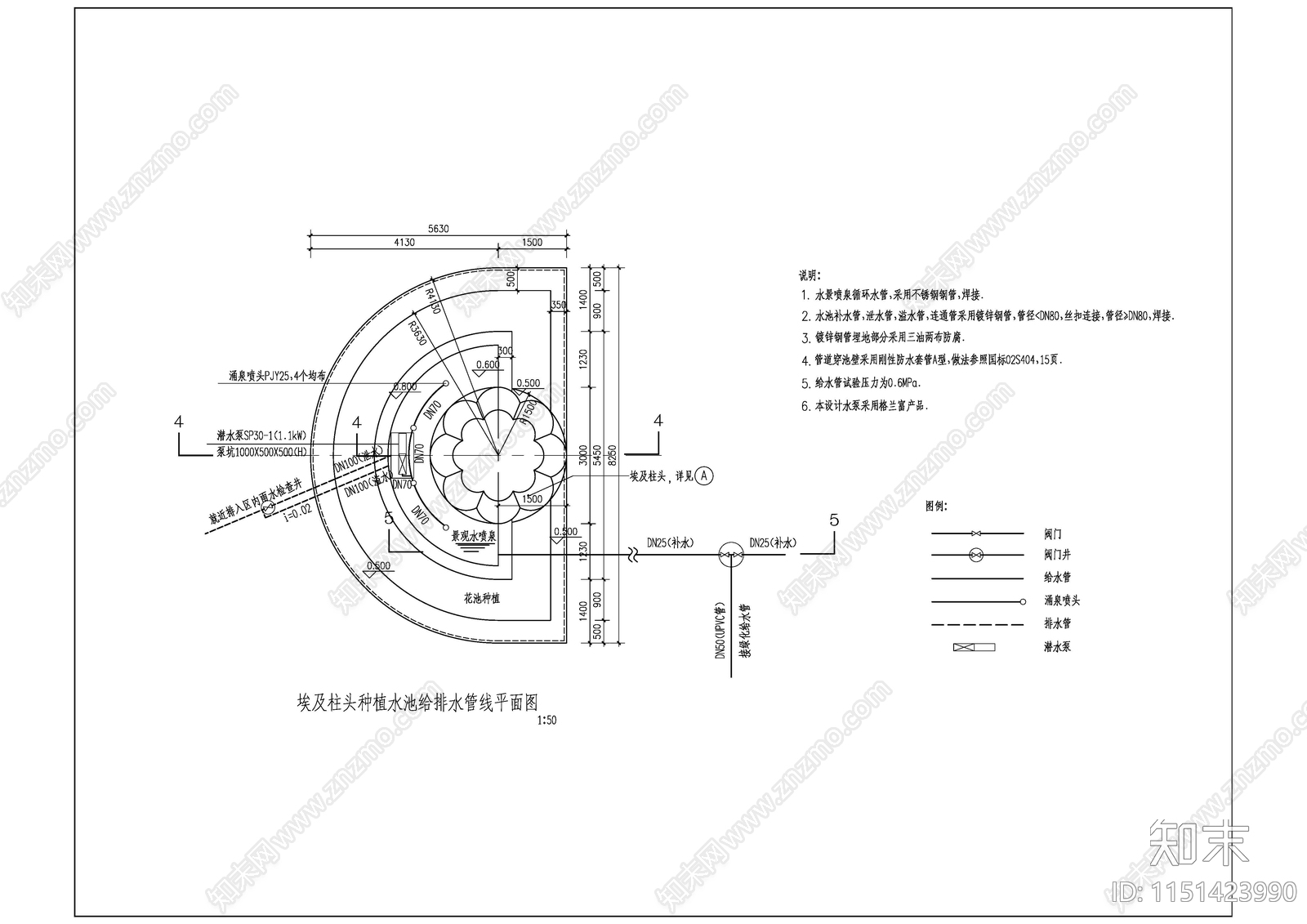 大型主题购物公园给排水大样cad施工图下载【ID:1151423990】