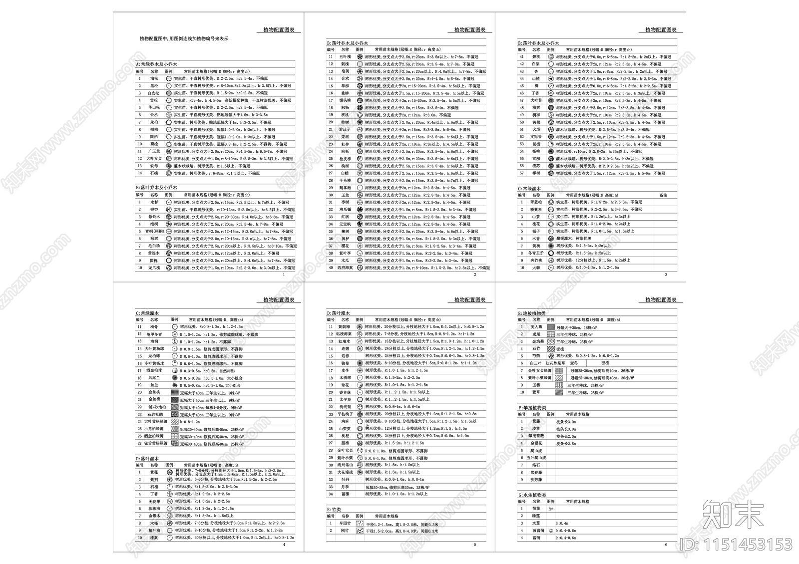 1026施工图下载【ID:1151453153】