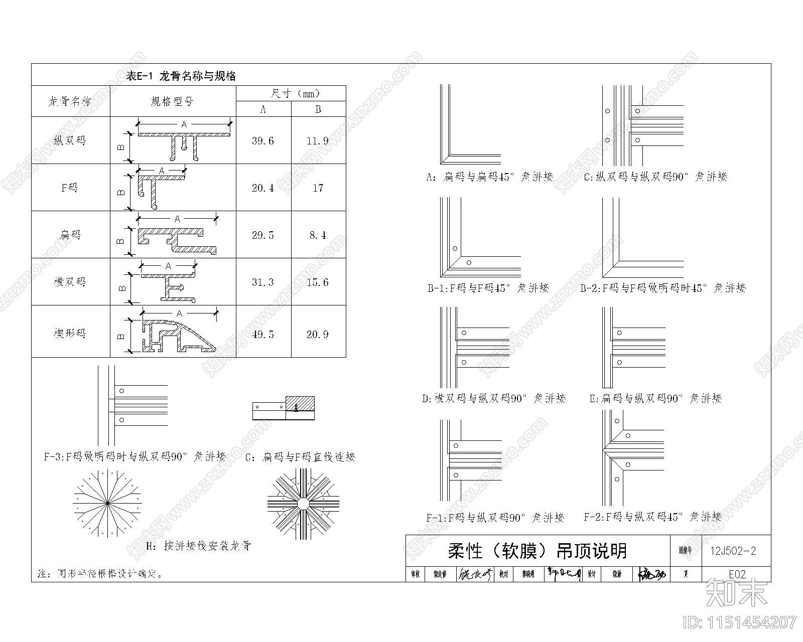 柔性软膜吊顶图集施工图下载【ID:1151454207】