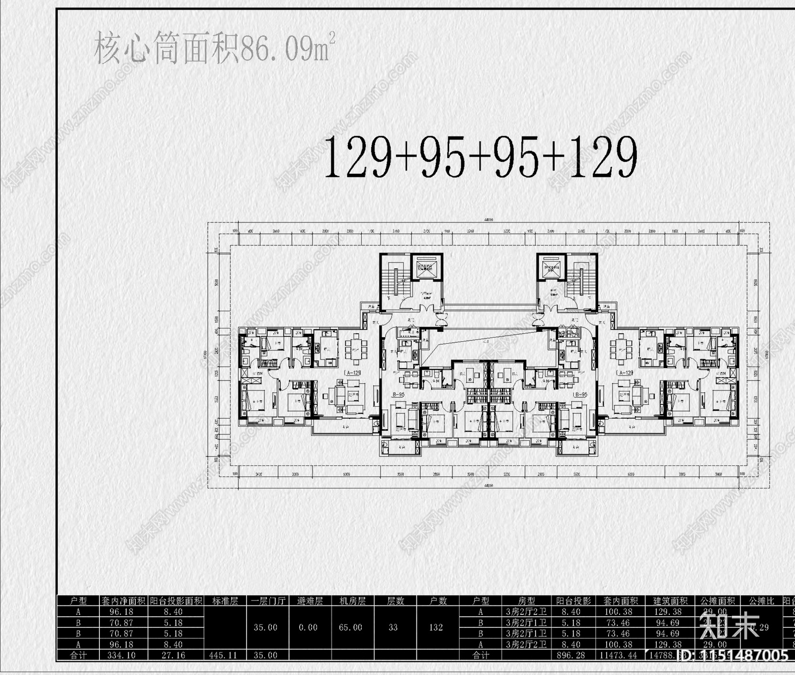 高层住宅建筑户型小区房子户型标准化设计资料汇总平面图素材施工图下载【ID:1151487005】