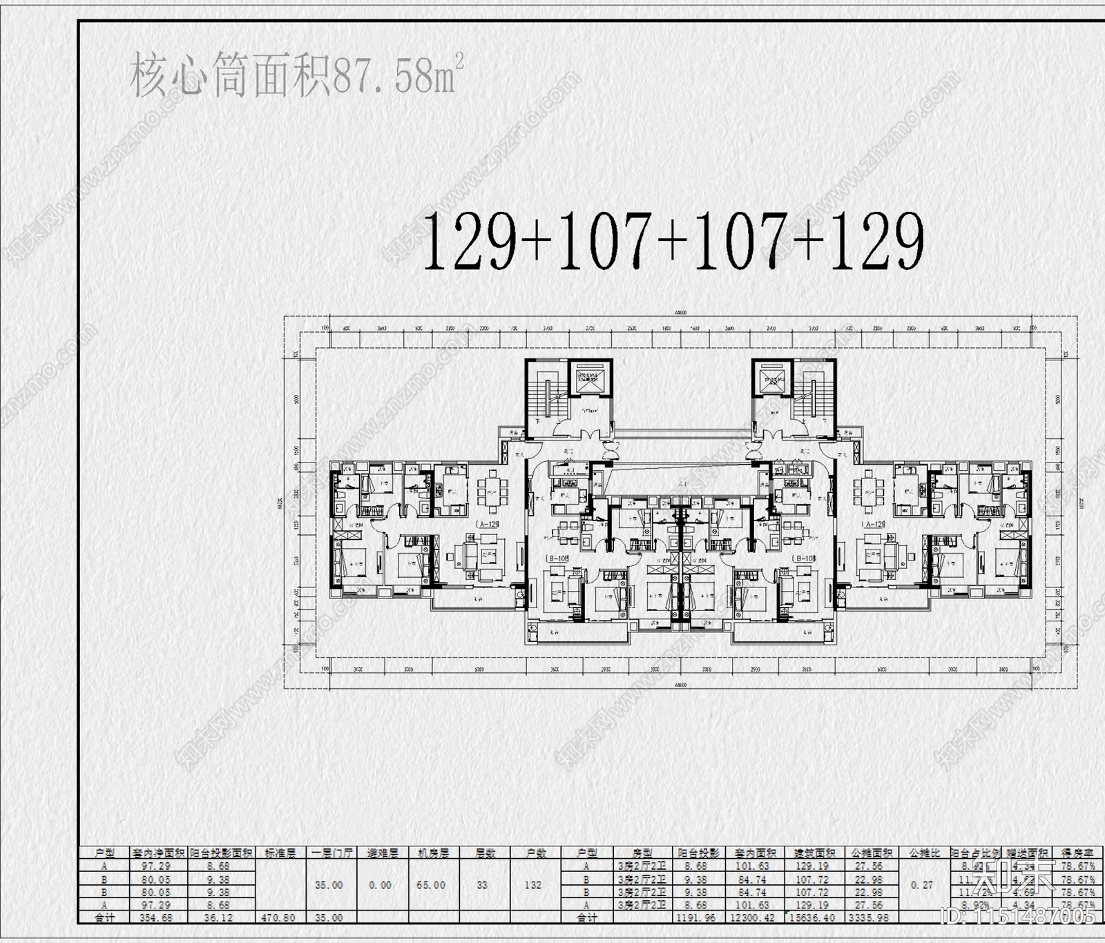 高层住宅建筑户型小区房子户型标准化设计资料汇总平面图素材施工图下载【ID:1151487005】