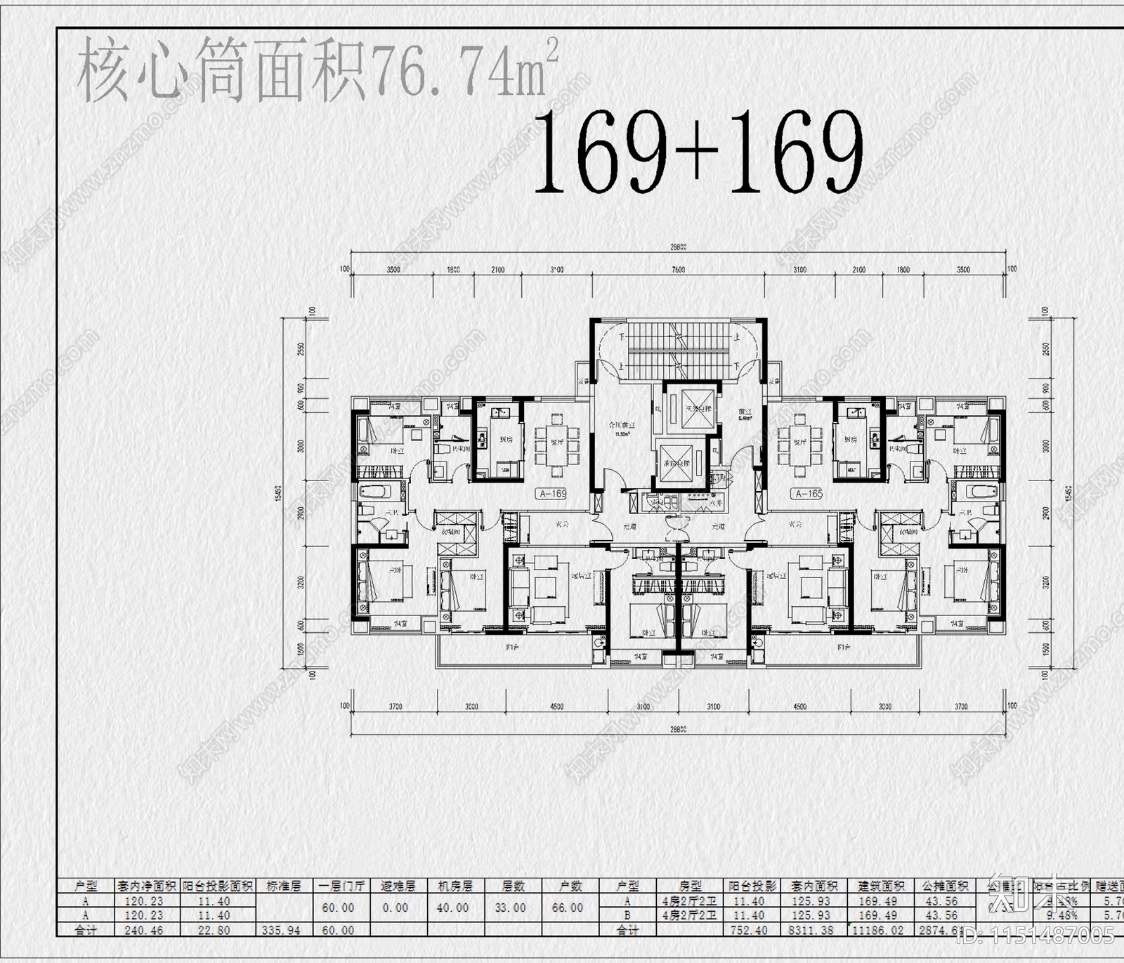 高层住宅建筑户型小区房子户型标准化设计资料汇总平面图素材施工图下载【ID:1151487005】