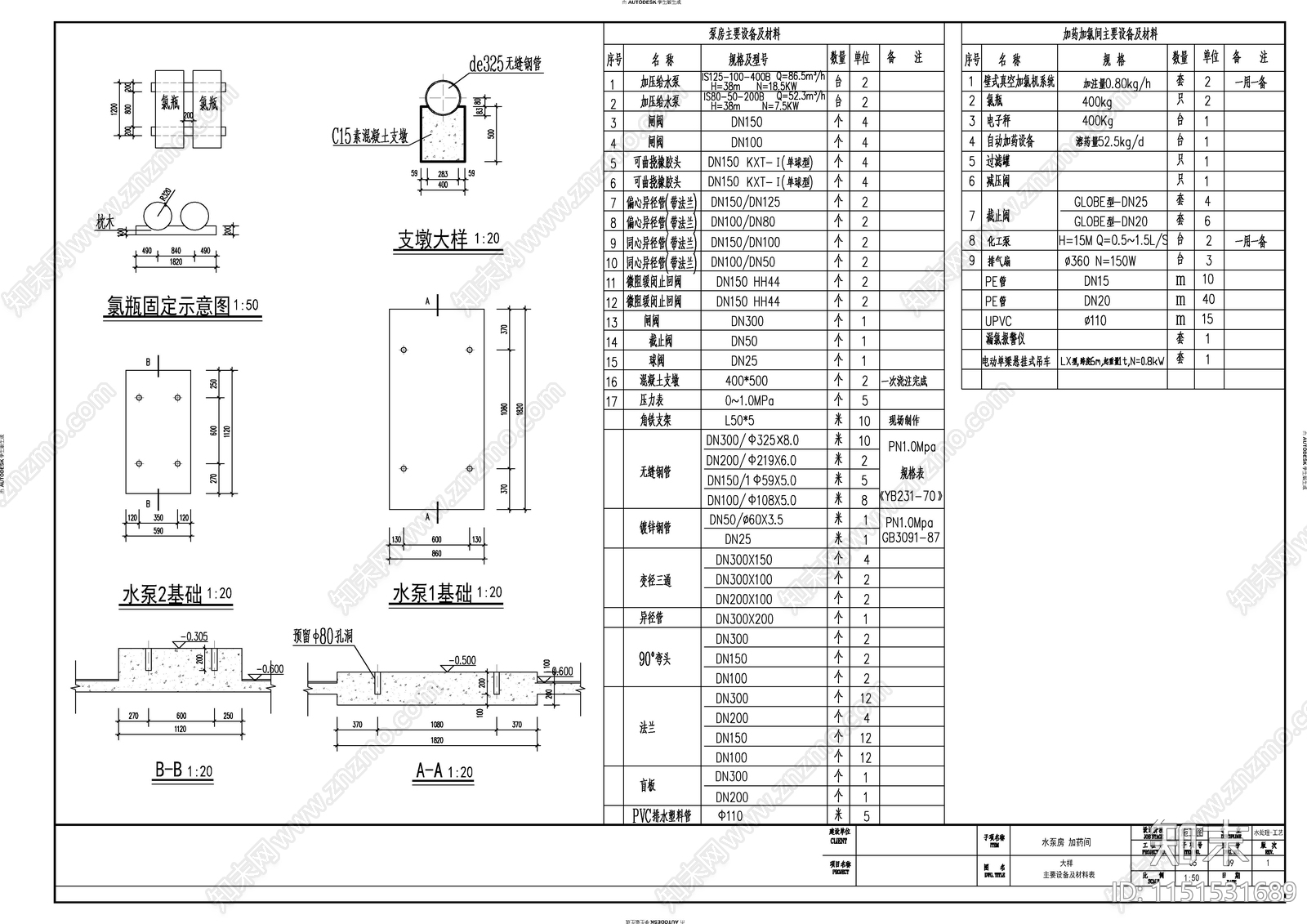 加药间建筑施工图cad施工图下载【ID:1151531689】