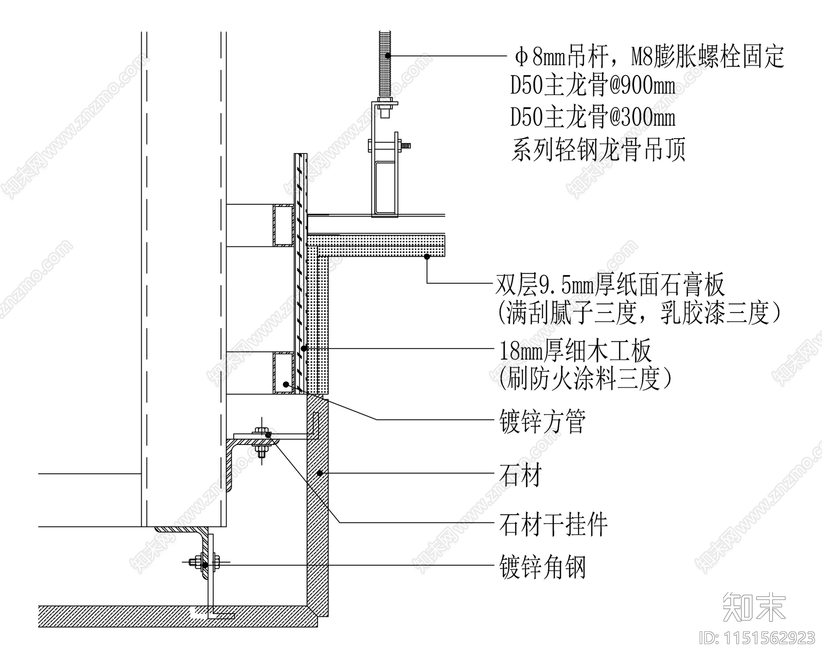 吊顶乳胶漆与石材收口处理节点施工图施工图下载【ID:1151562923】