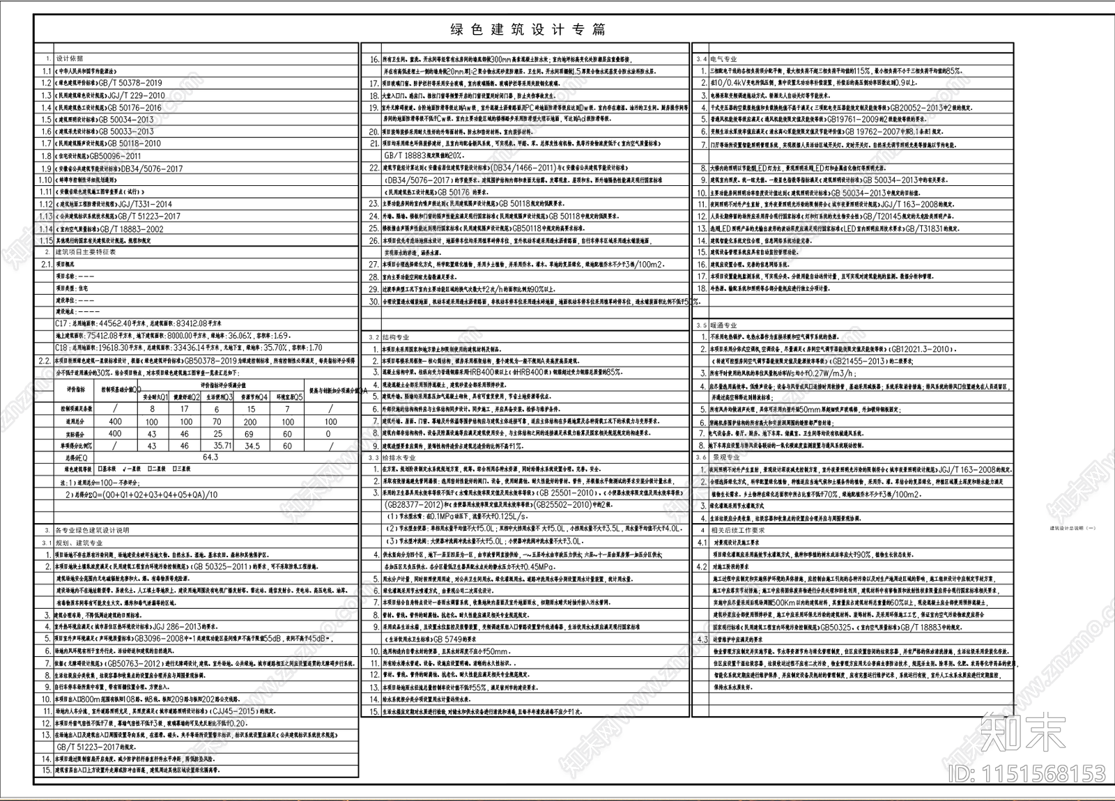 2024安徽省通用绿色建筑制图规范施工图下载【ID:1151568153】