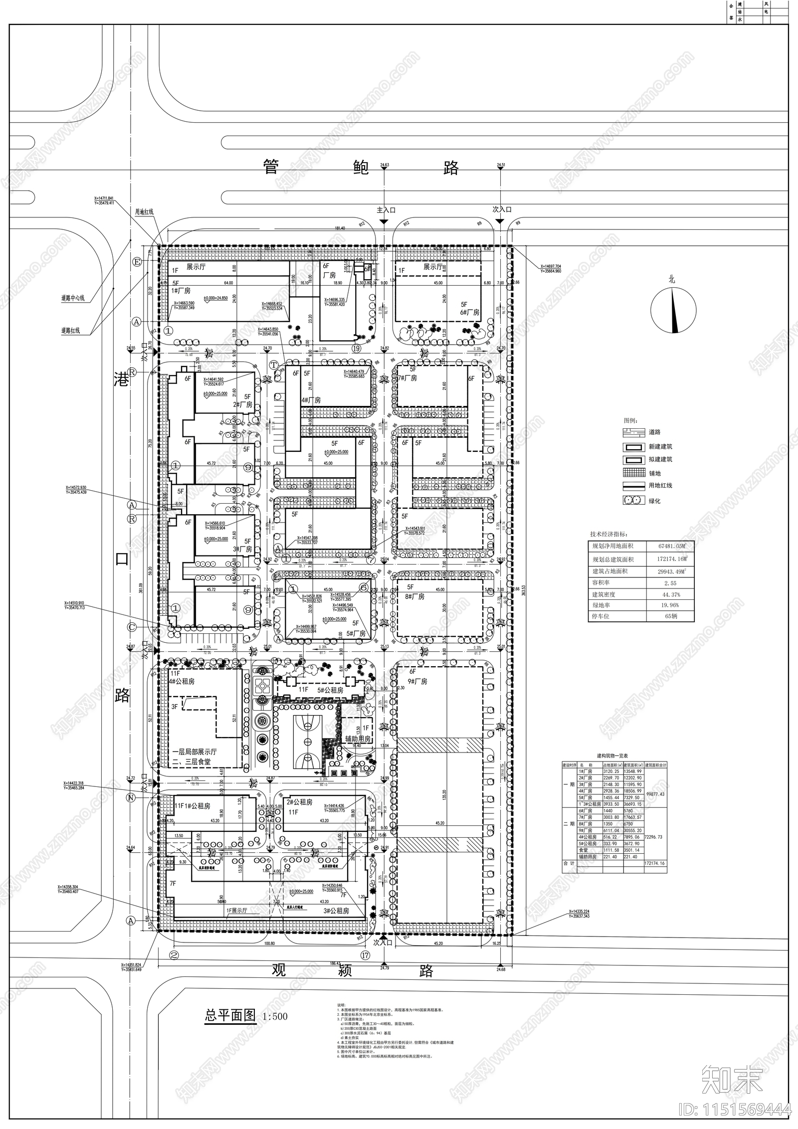 现代风格新兴产业园区厂房设计施工图施工图下载【ID:1151569444】