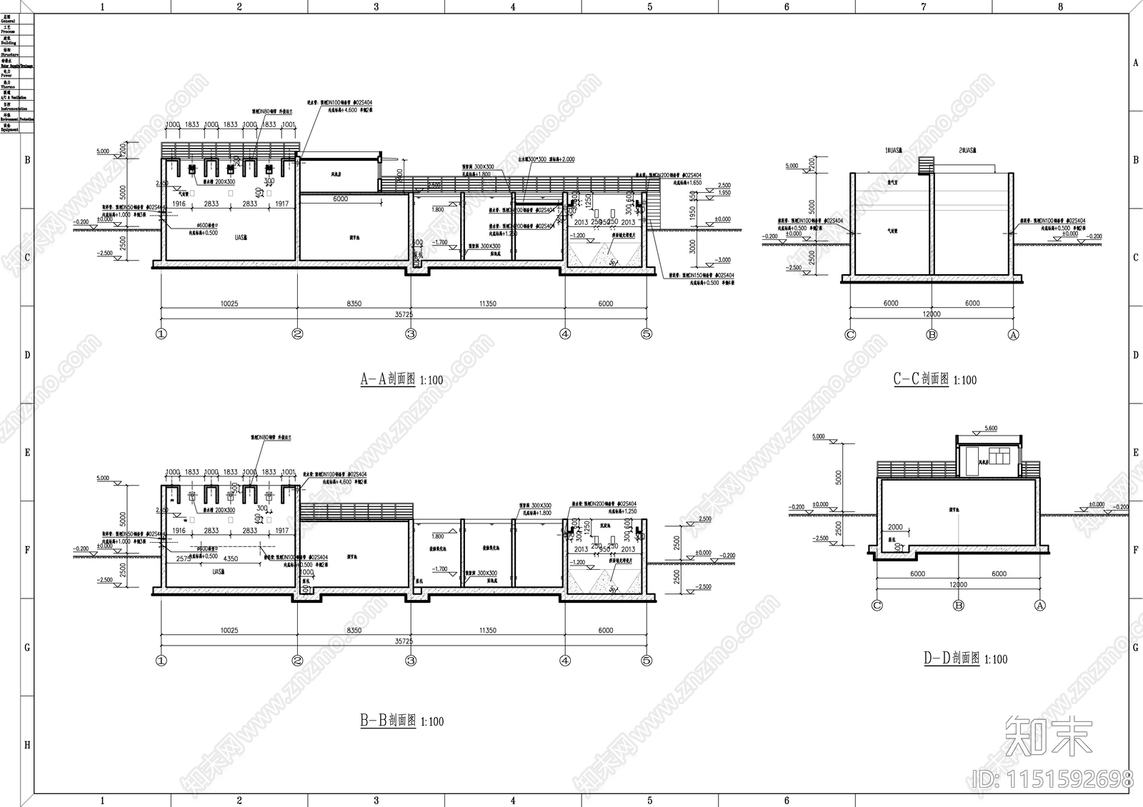 污水处理站建筑cad施工图下载【ID:1151592698】