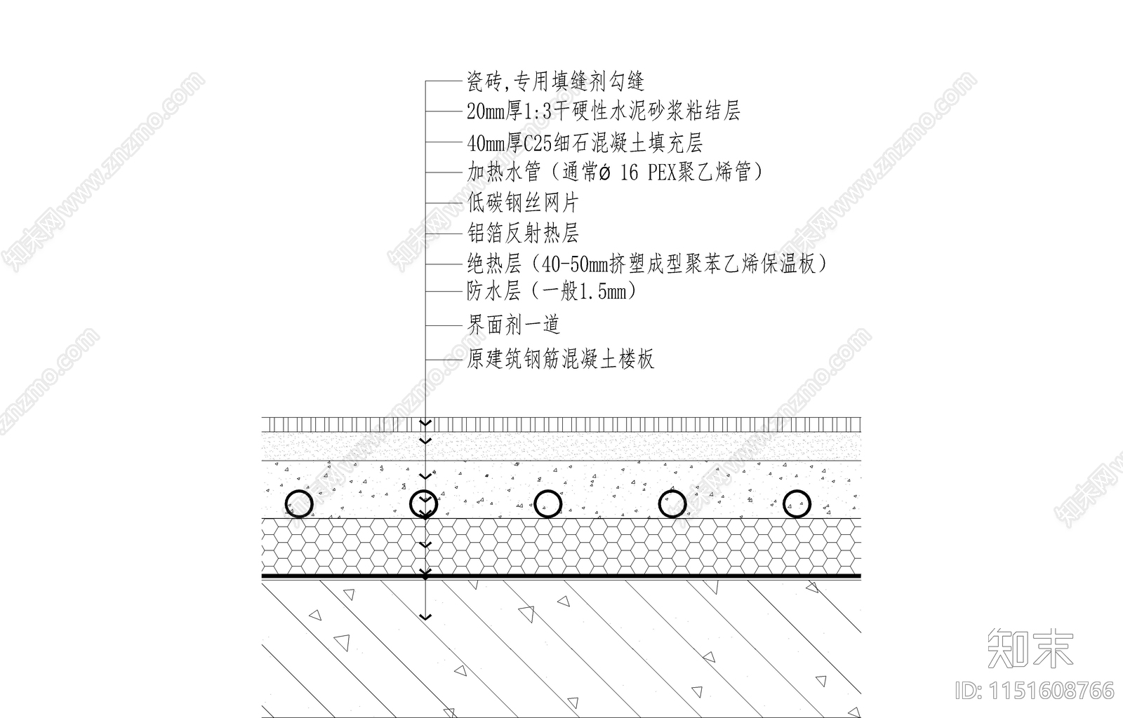 地暖节点图cad施工图下载【ID:1151608766】