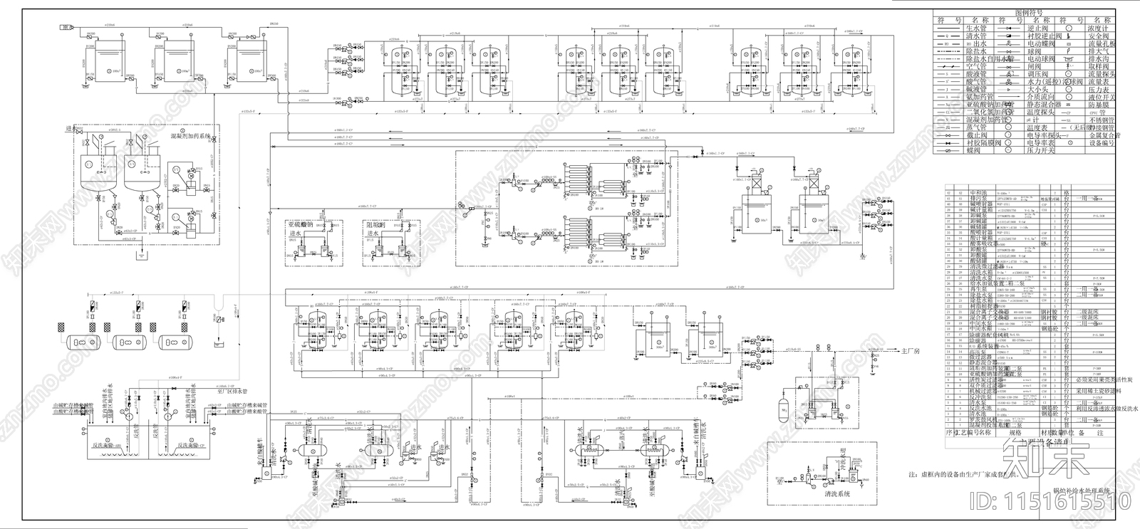 2x45th反渗透工艺锅炉补给水处理系统图cad施工图下载【ID:1151615510】