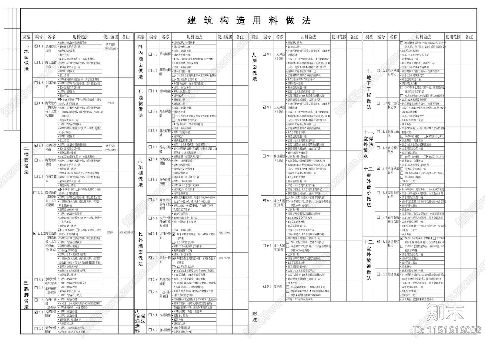 3层独栋别墅cad施工图下载【ID:1151616092】