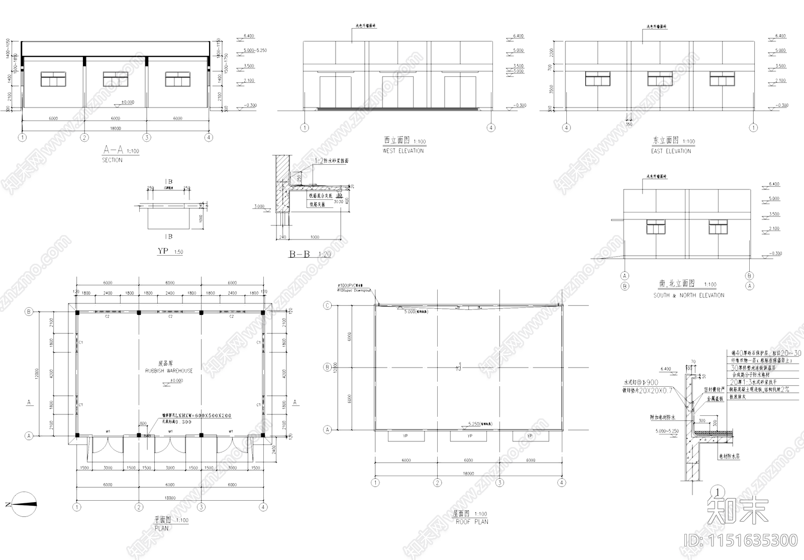 信息机器工厂动力房配电室接待室废品库工业建筑施工图集施工图下载【ID:1151635300】