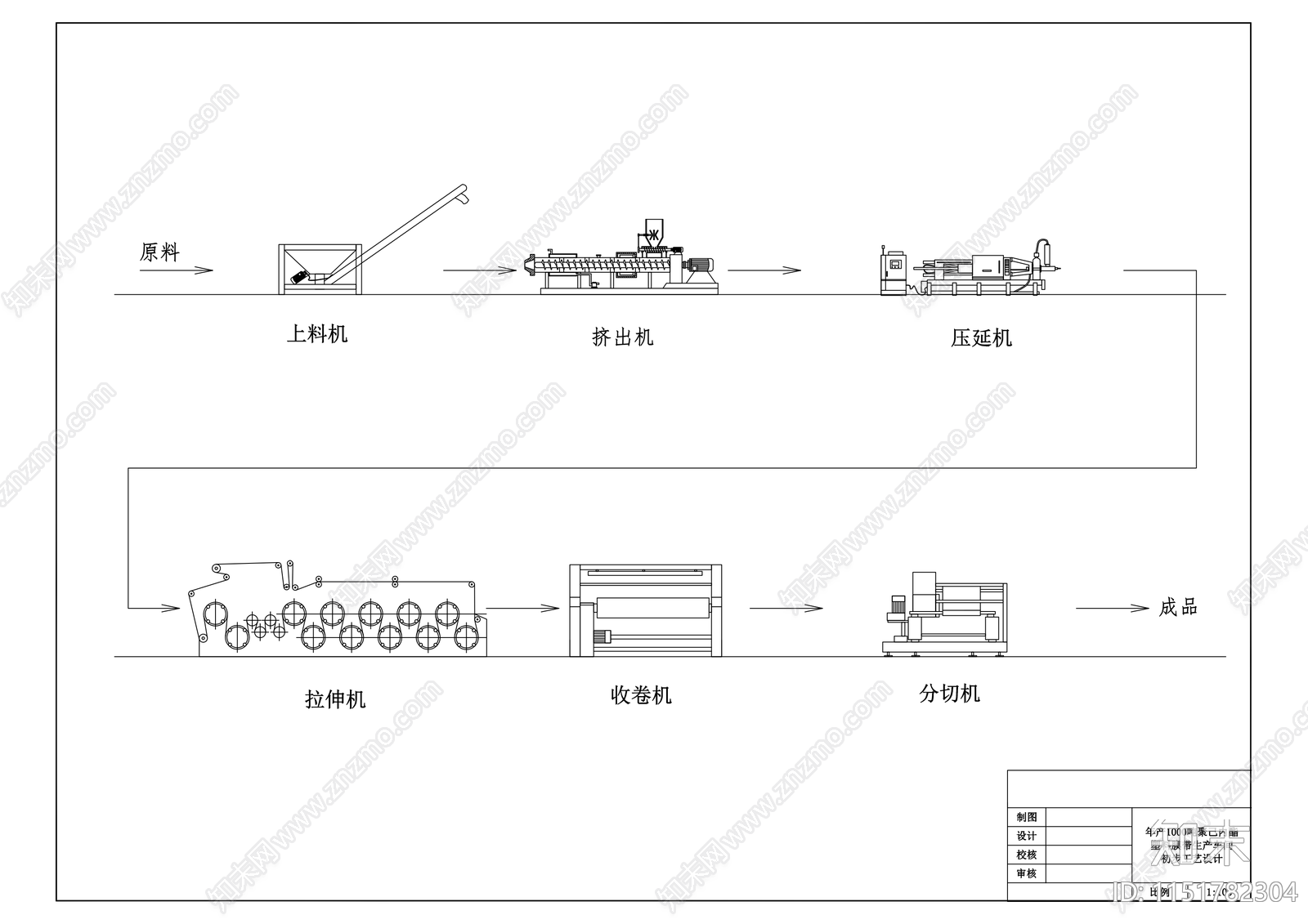 年产1000吨聚已内酯塑料膜带生产车间设计cad施工图下载【ID:1151782304】