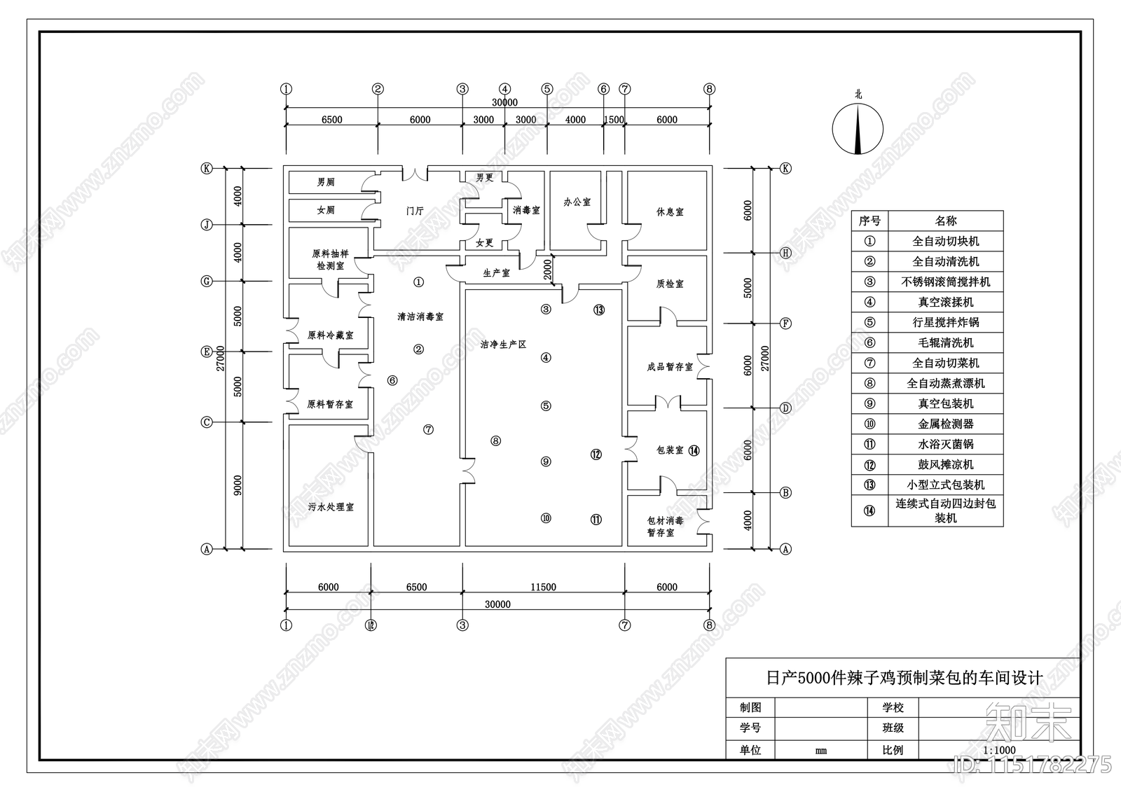 日产5000件辣子鸡预制菜包的工厂设计图cad施工图下载【ID:1151782275】