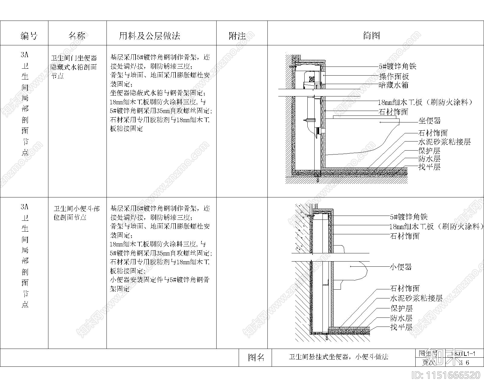 坐便器小便斗节点施工图下载【ID:1151666520】