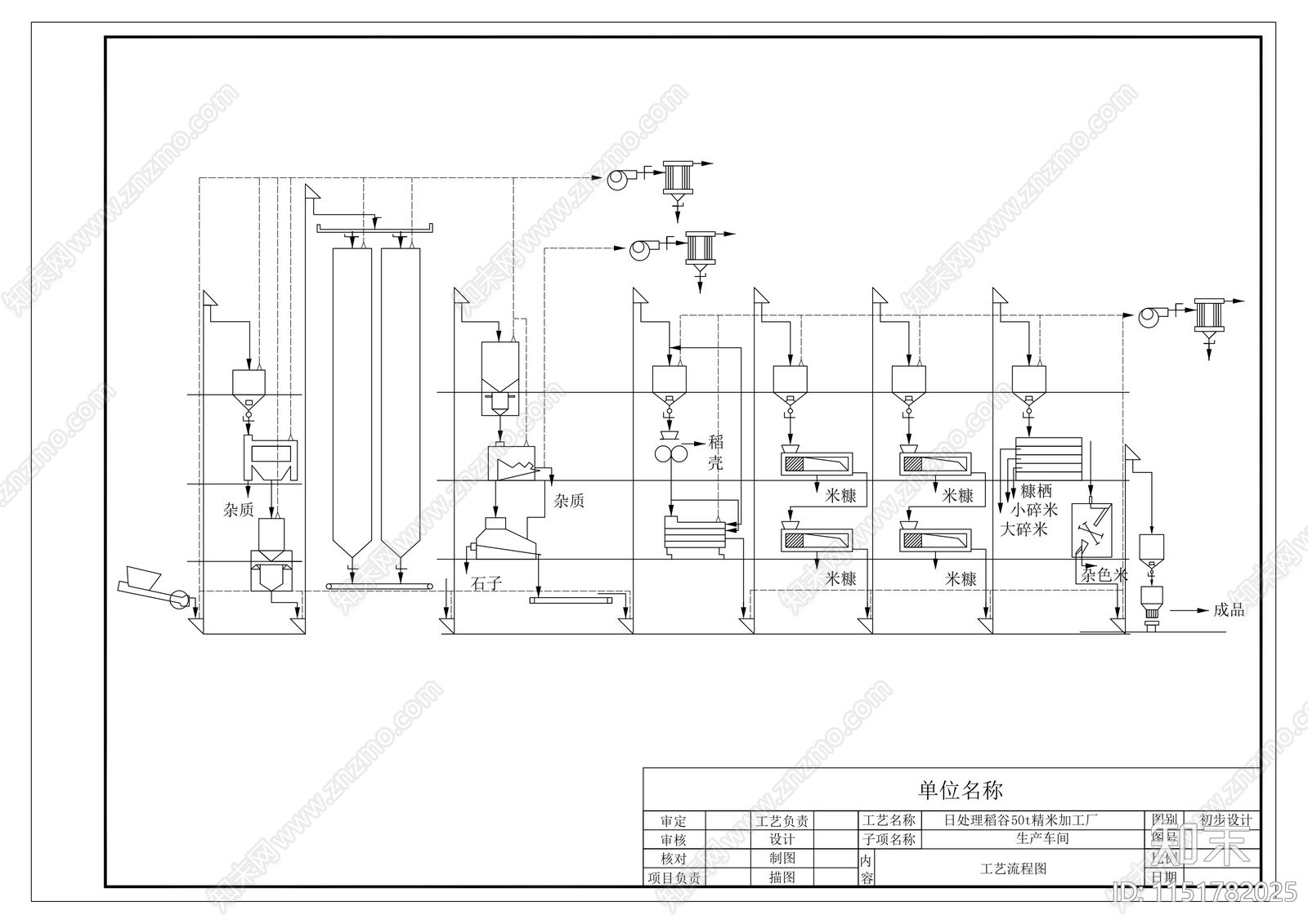 日处理稻谷50吨精米加工厂平面图施工图下载【ID:1151782025】