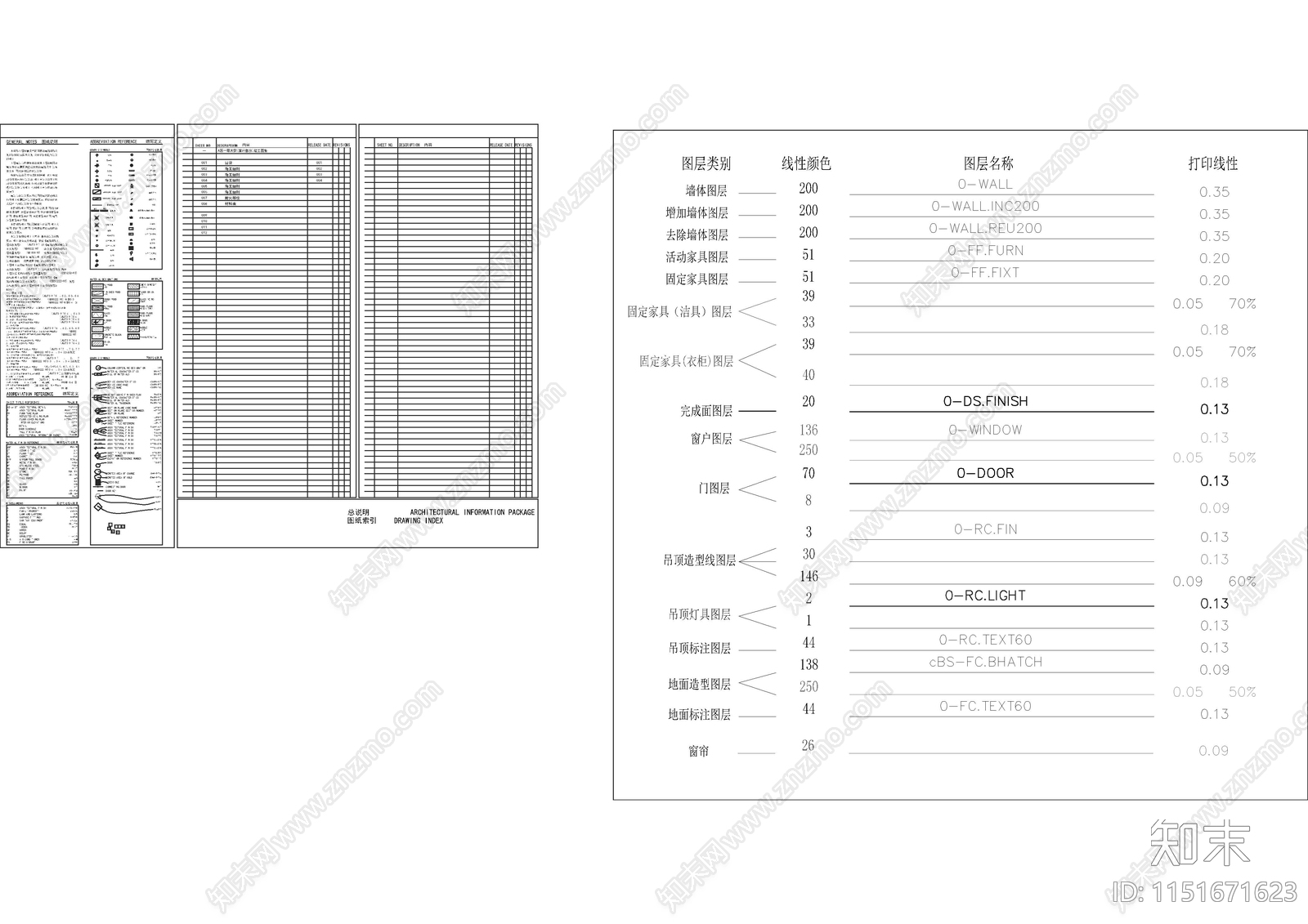 一线大院制图标准模板合集cad施工图下载【ID:1151671623】