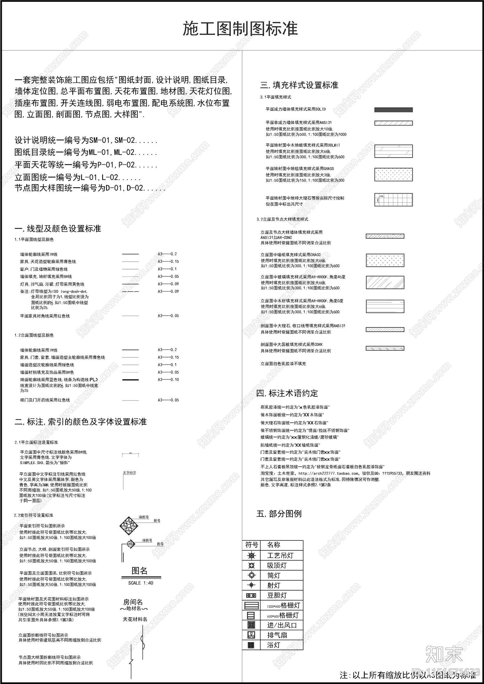 一线大院制图标准模板合集cad施工图下载【ID:1151671623】