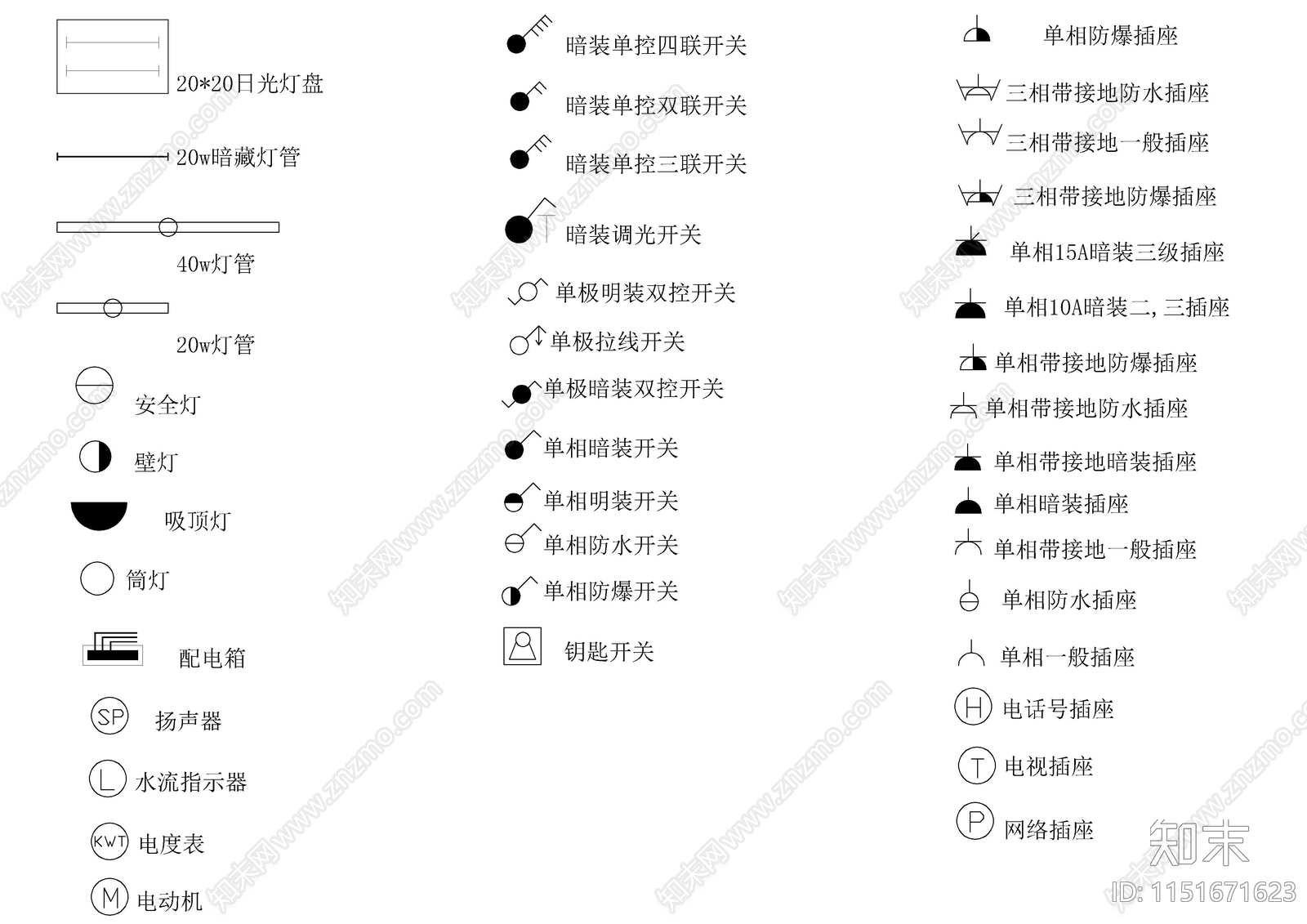 一线大院制图标准模板合集cad施工图下载【ID:1151671623】