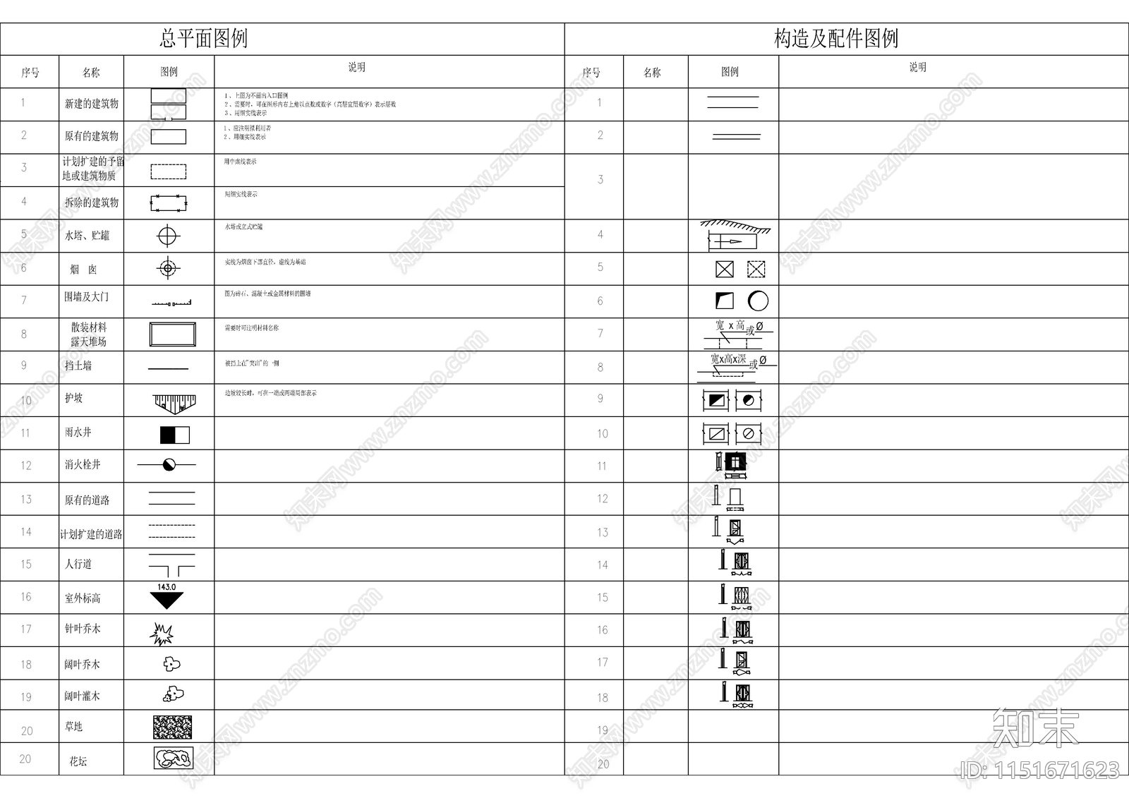 一线大院制图标准模板合集cad施工图下载【ID:1151671623】