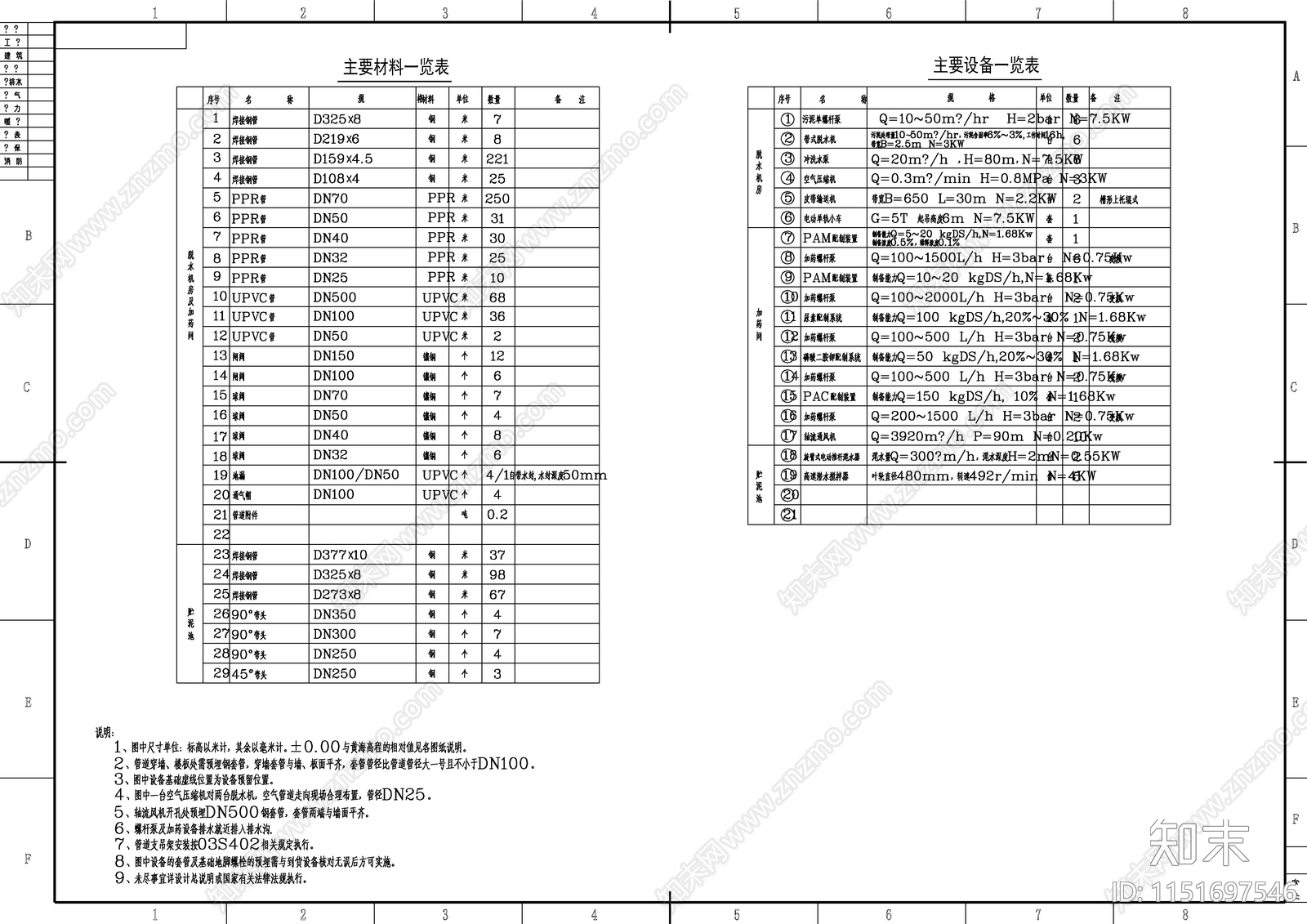 工程脱水机房及贮泥池水图cad施工图下载【ID:1151697546】