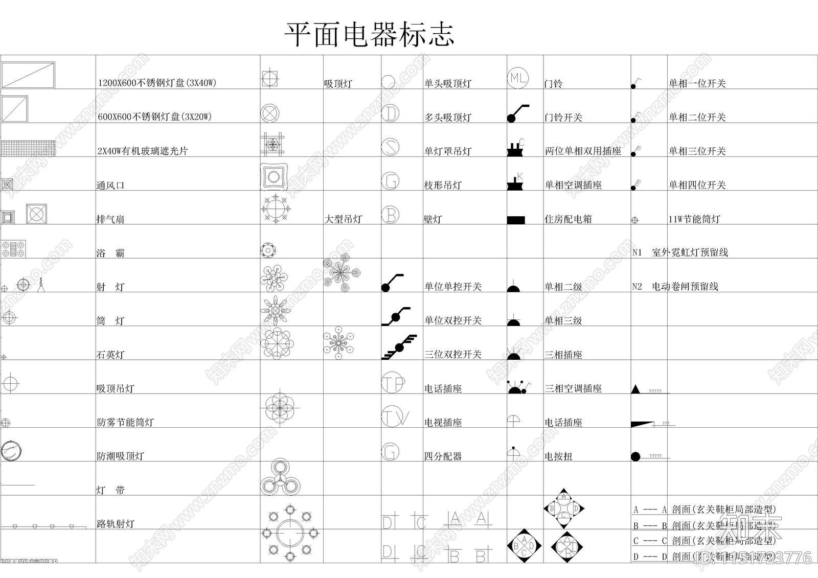 室内设计图框吊顶常用图例cad施工图下载【ID:1151723776】