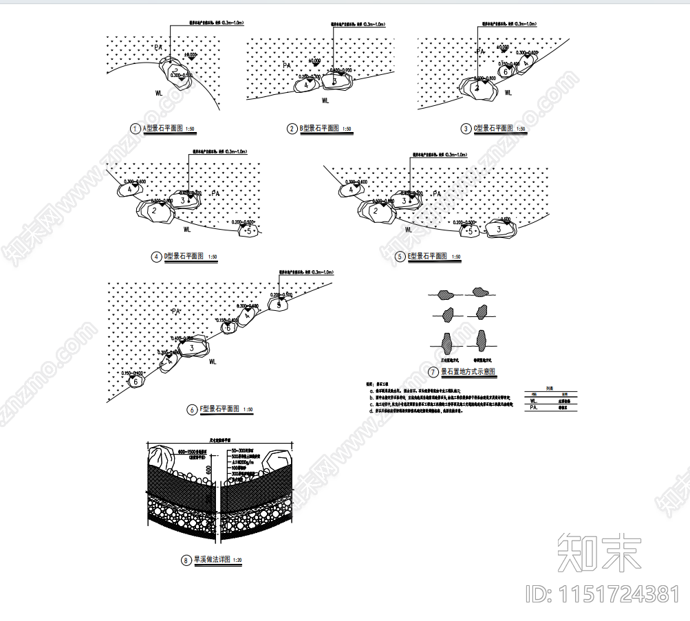 景石放置旱溪做法详图cad施工图下载【ID:1151724381】