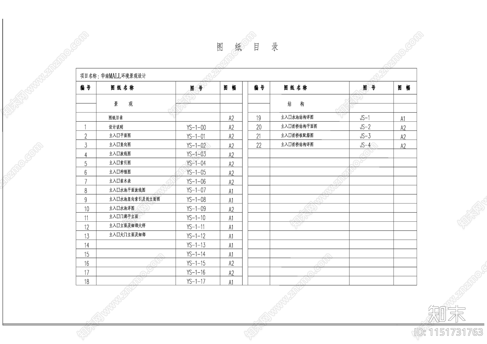 商业景观主入口cad施工图下载【ID:1151731763】