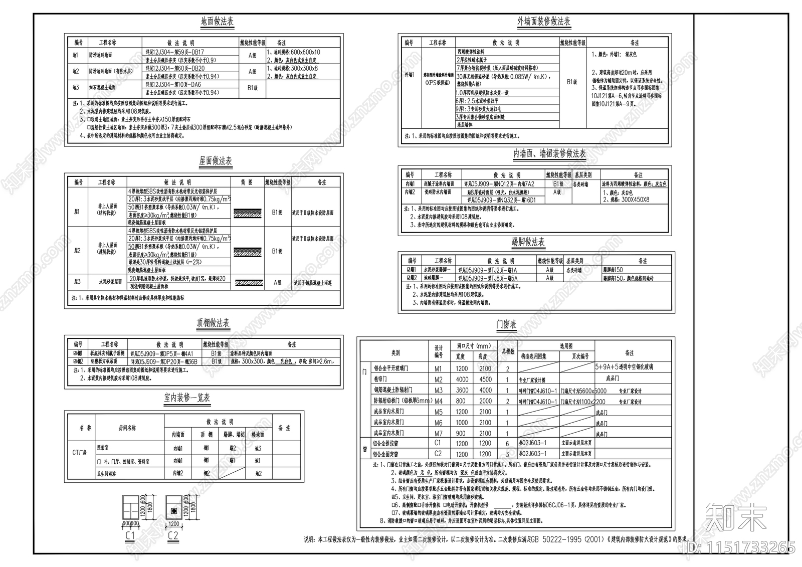 CT厂房建施cad施工图下载【ID:1151733265】