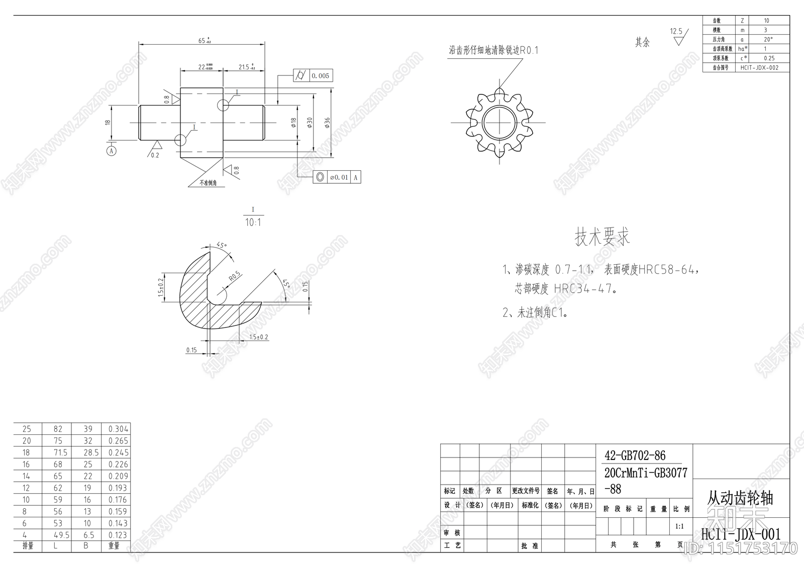 从动齿轮轴施工图下载【ID:1151753170】