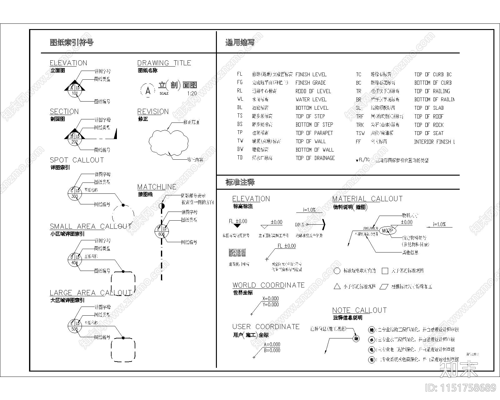 图纸符号及简写通用大样图cad施工图下载【ID:1151758689】