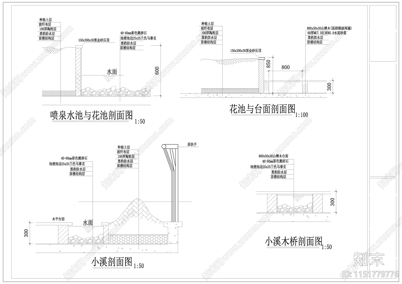 现代别墅庭院小花园喷泉水池小溪景观平面图施工图下载【ID:1151779776】