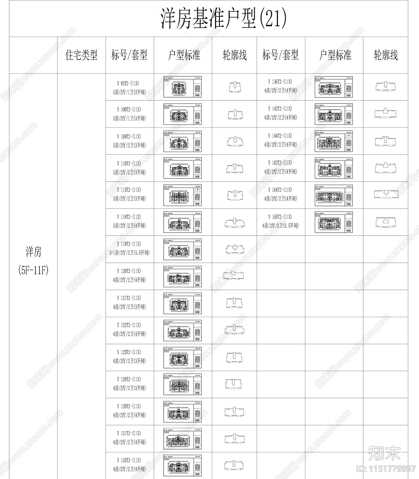 奥克斯基准户型库2cad施工图下载【ID:1151779997】