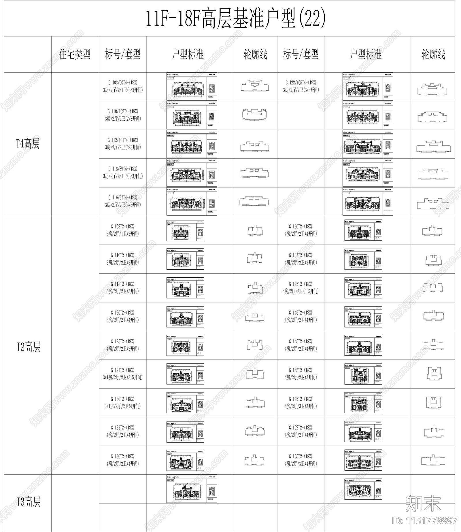 奥克斯基准户型库2cad施工图下载【ID:1151779997】