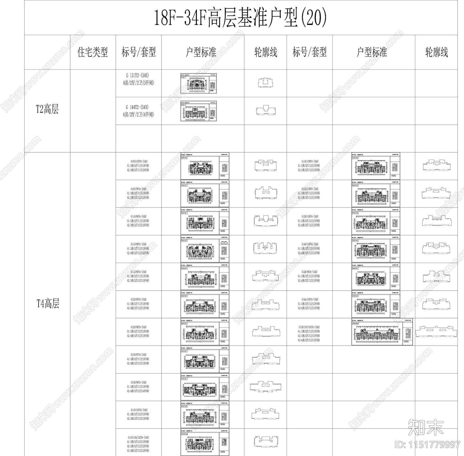 奥克斯基准户型库2cad施工图下载【ID:1151779997】